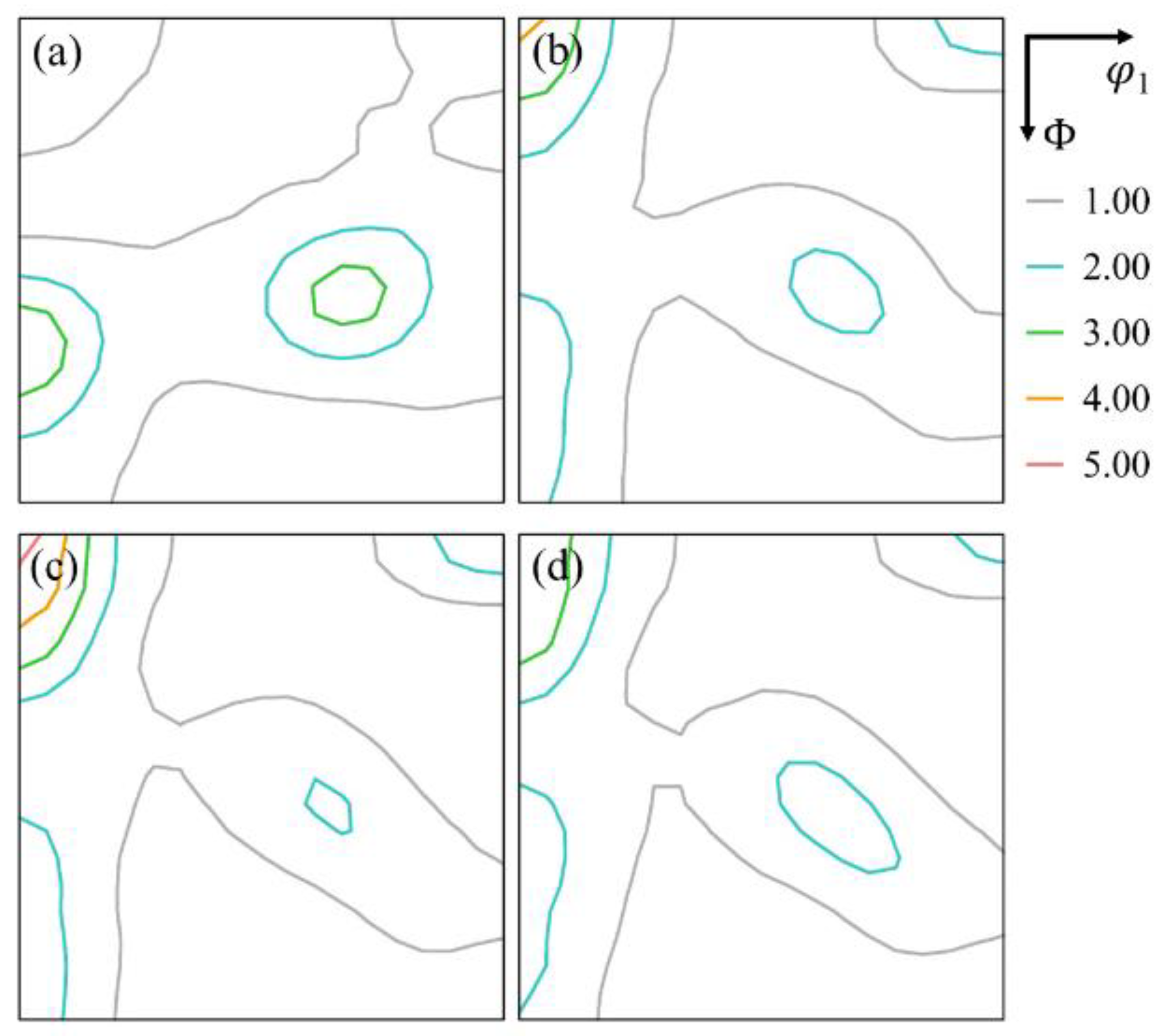 Metals 12 00622 g009