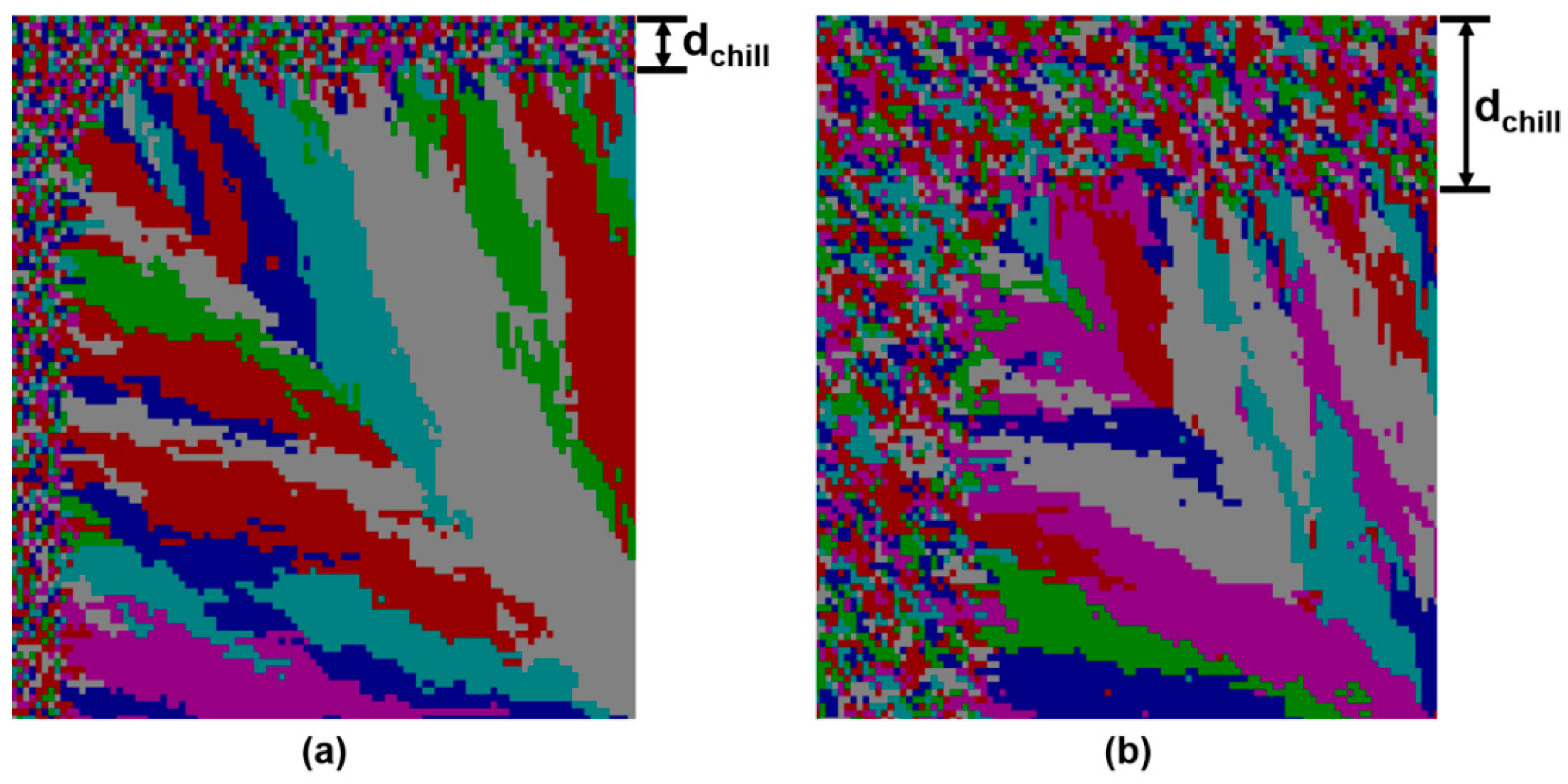 Metals 12 00623 g002