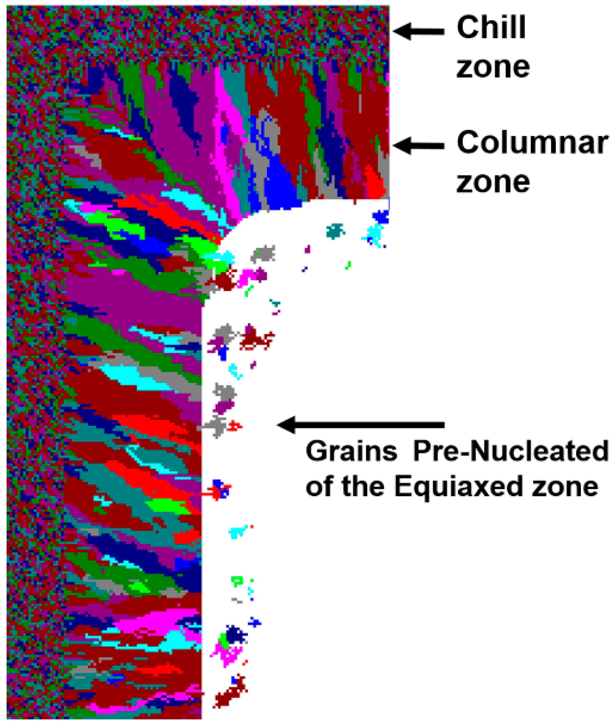 Metals 12 00623 g004