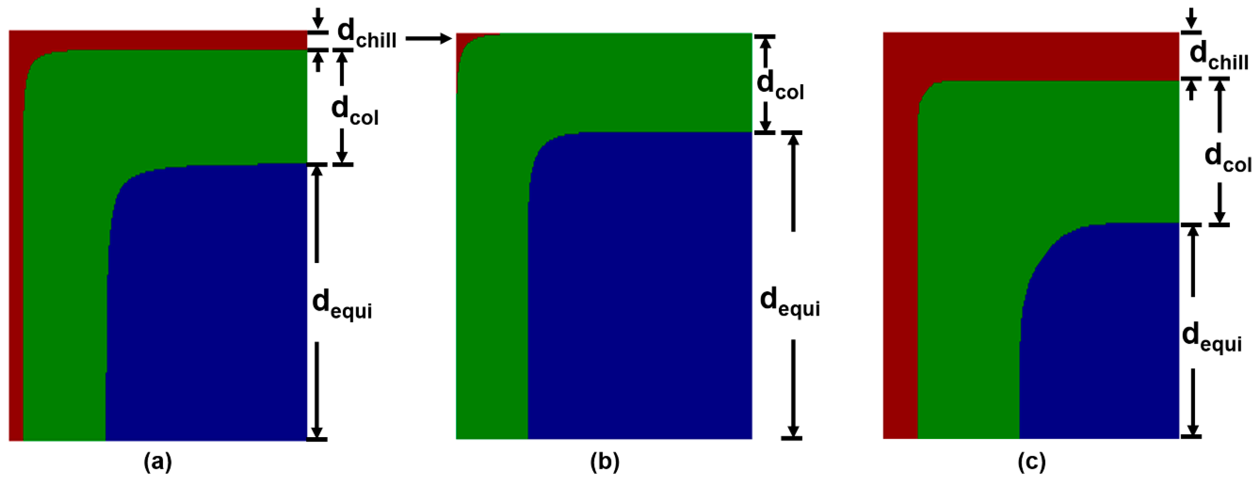 Metals 12 00623 g005