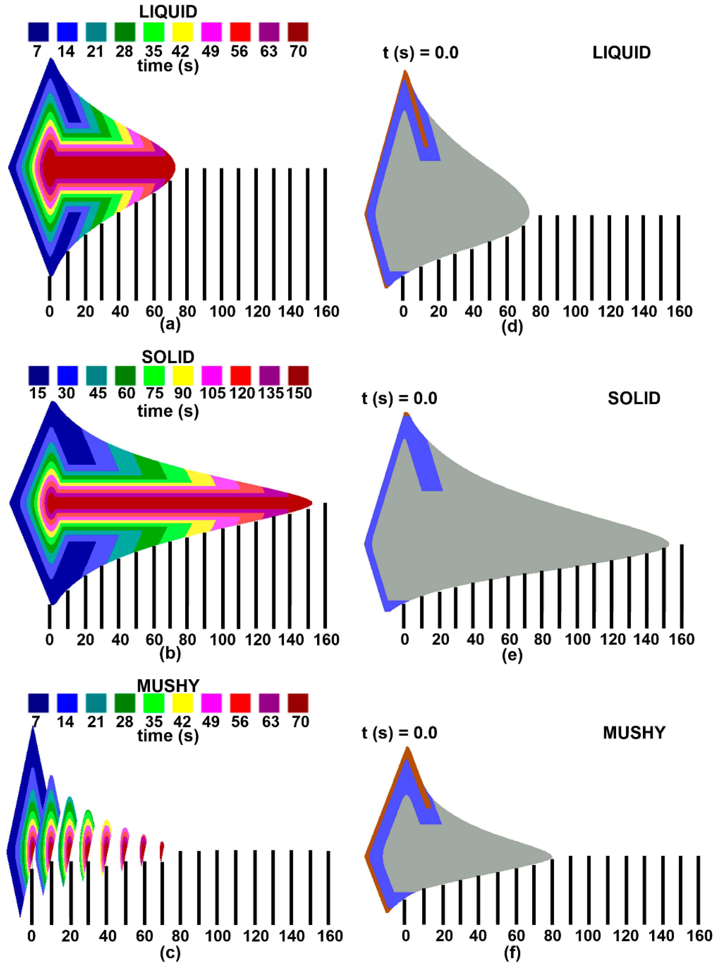 Metals 12 00623 g006