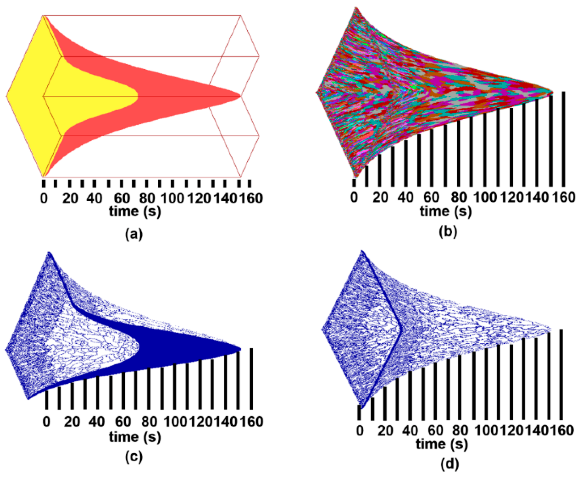 Metals 12 00623 g008