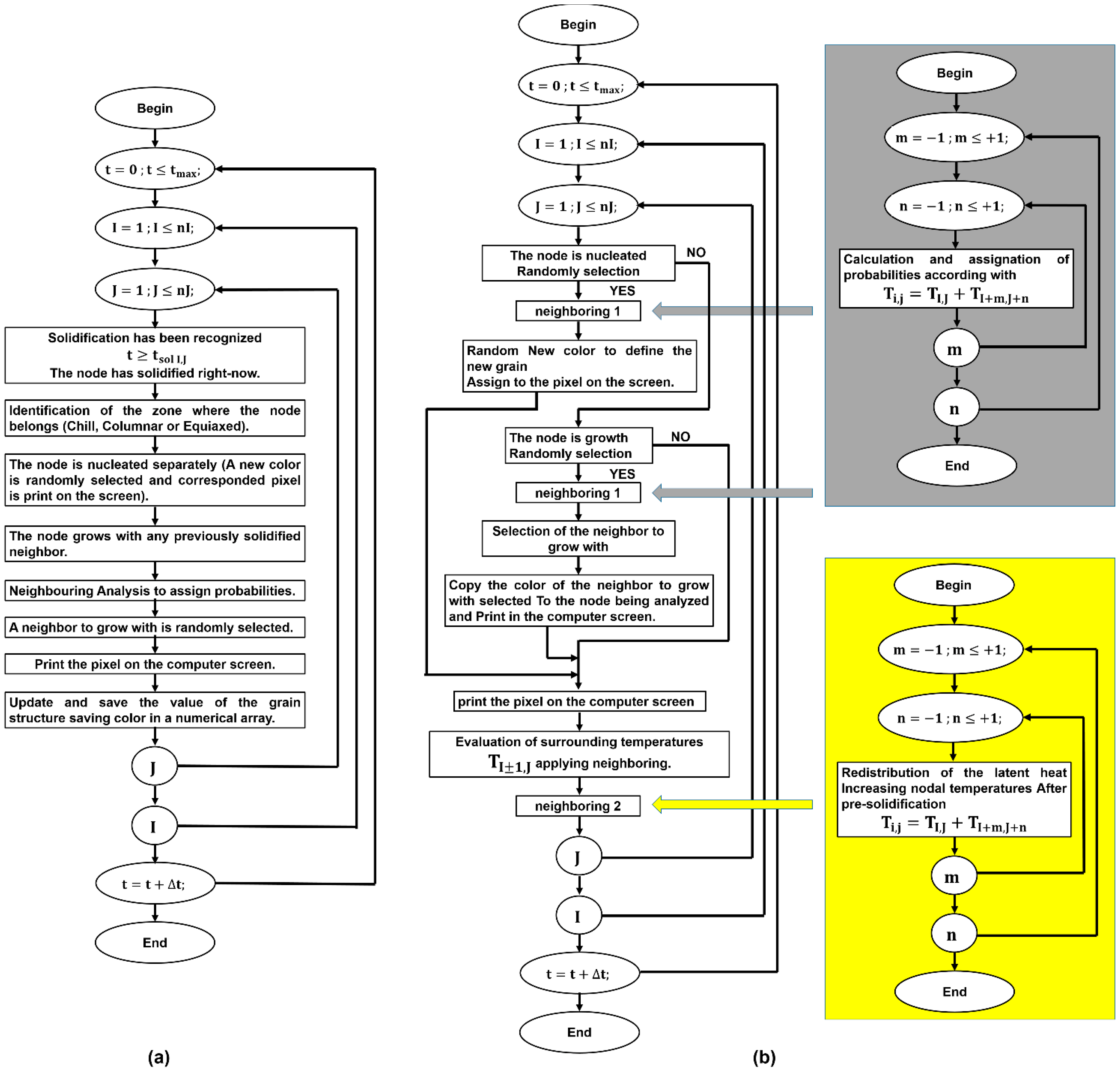 Metals 12 00623 g0a1