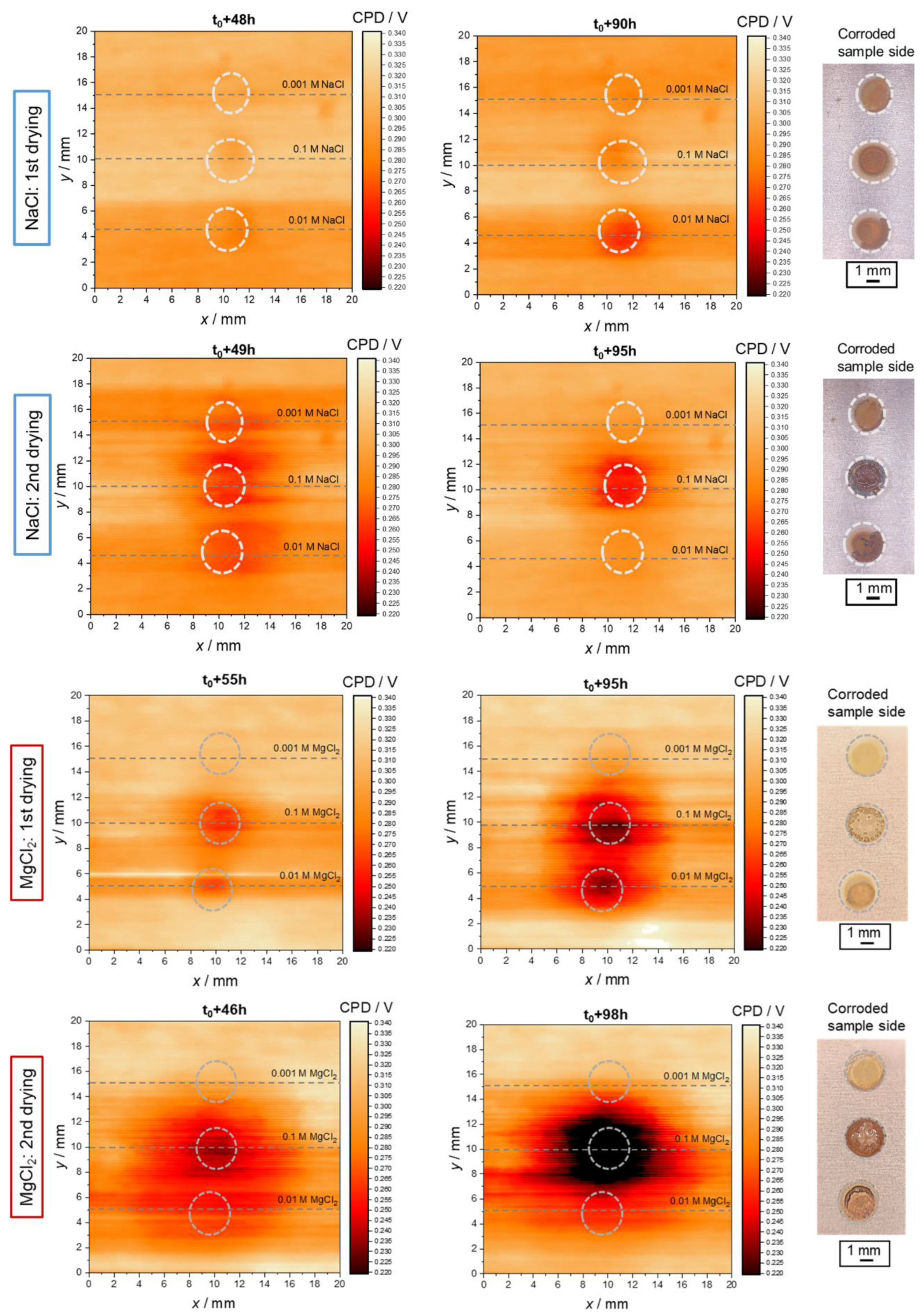 Metals 12 00624 g001