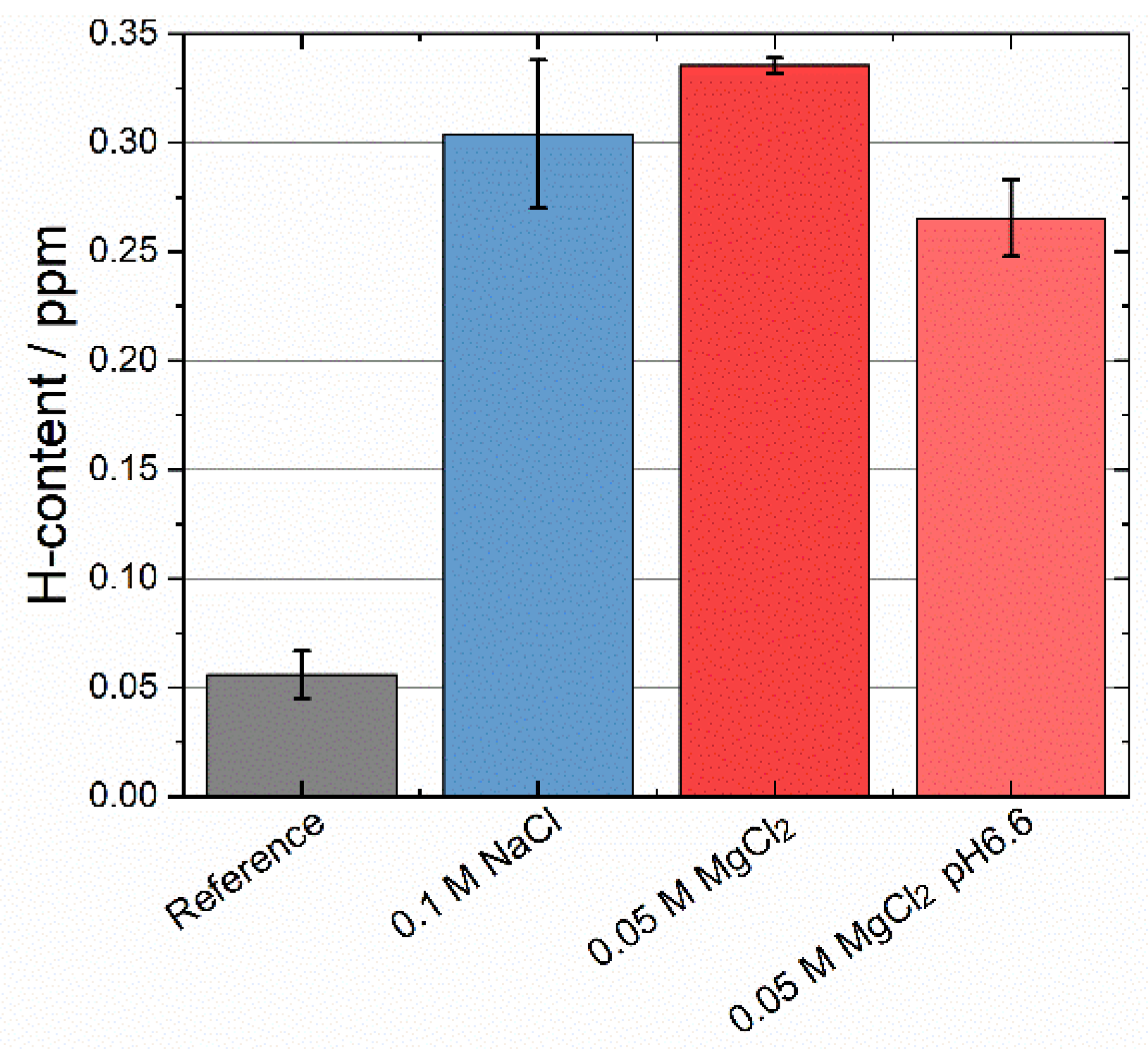 Metals 12 00624 g010