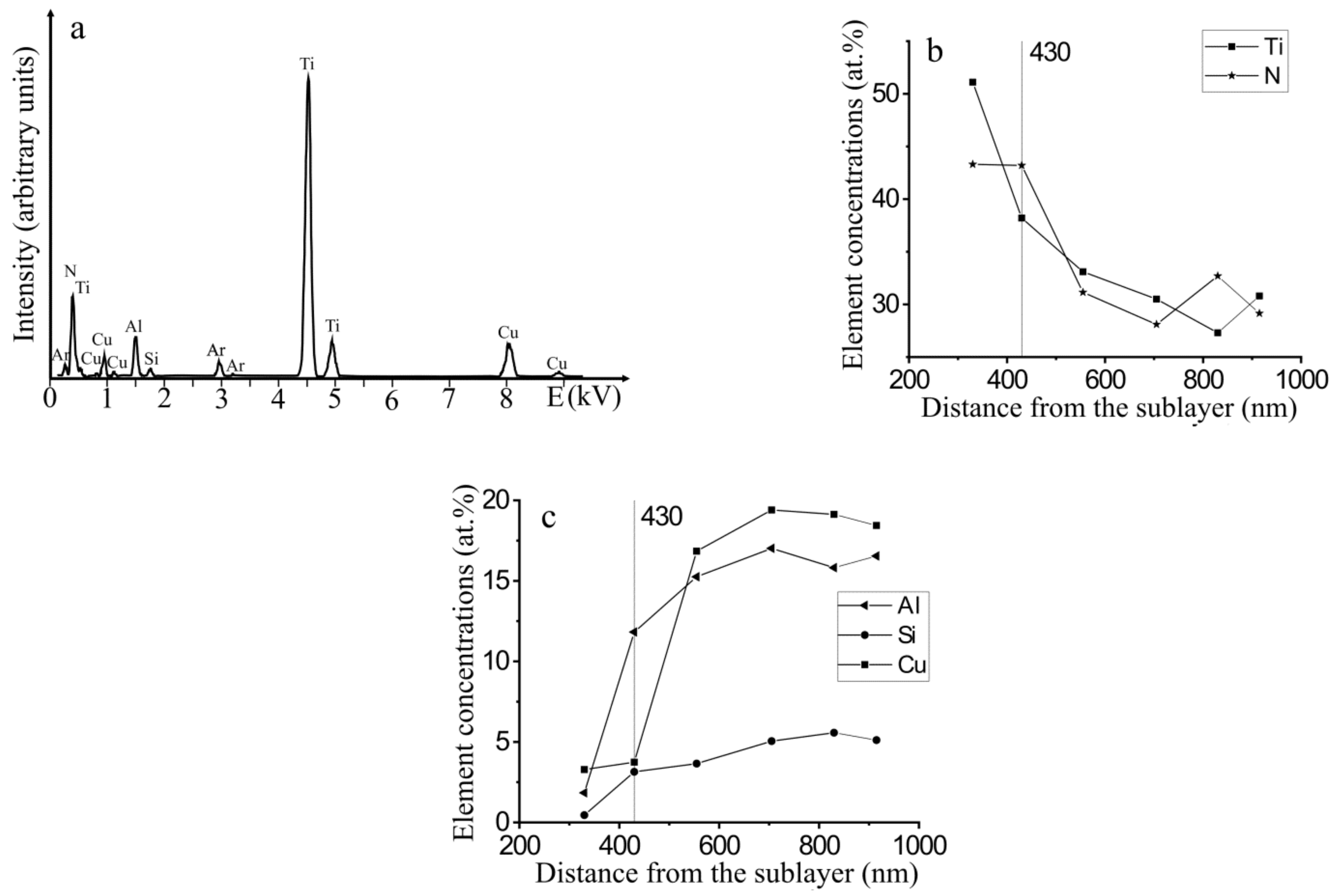 Metals 12 00626 g003