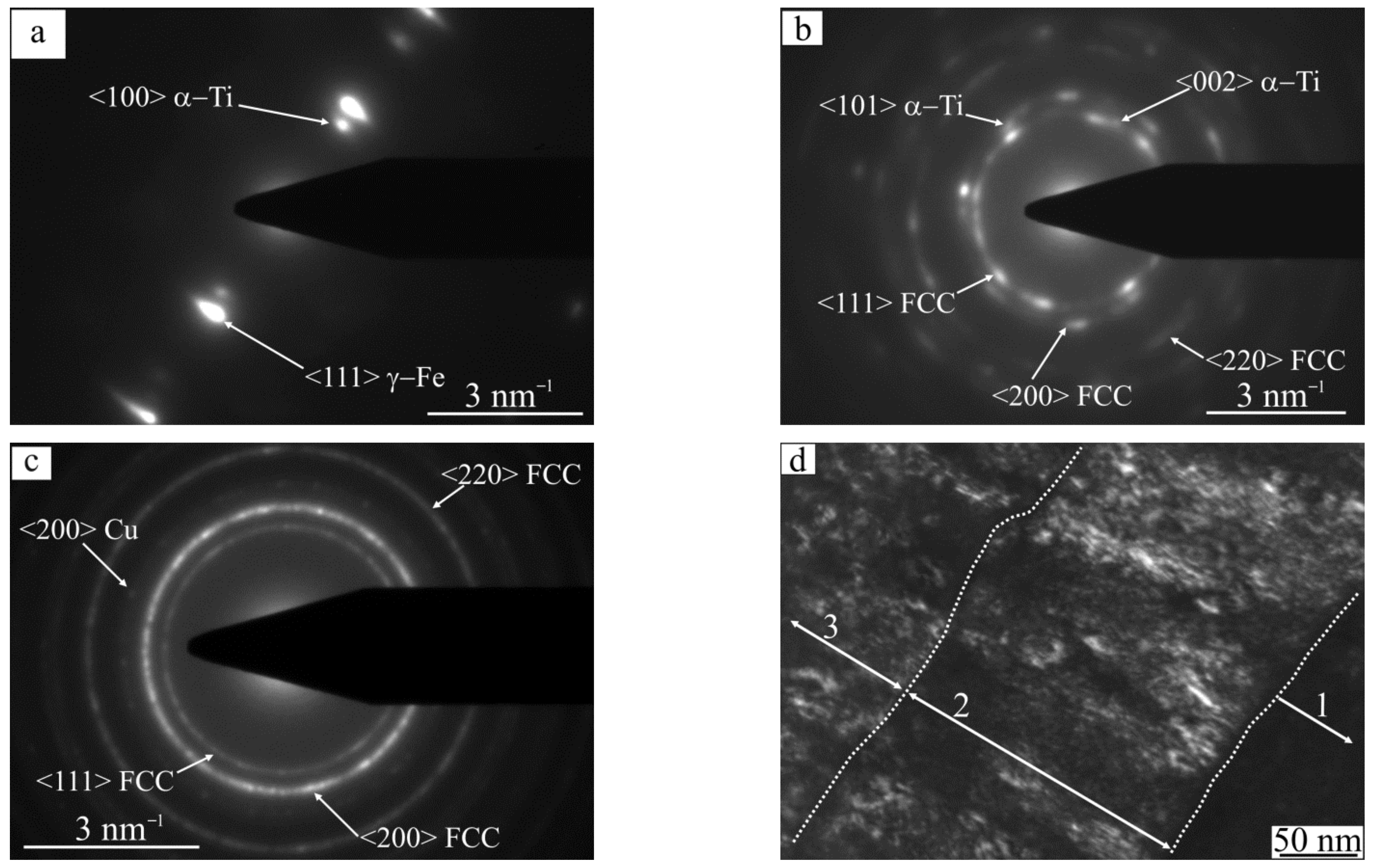 Metals 12 00626 g004