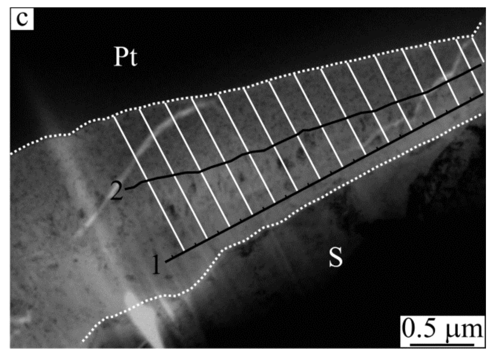 Metals 12 00626 g007b