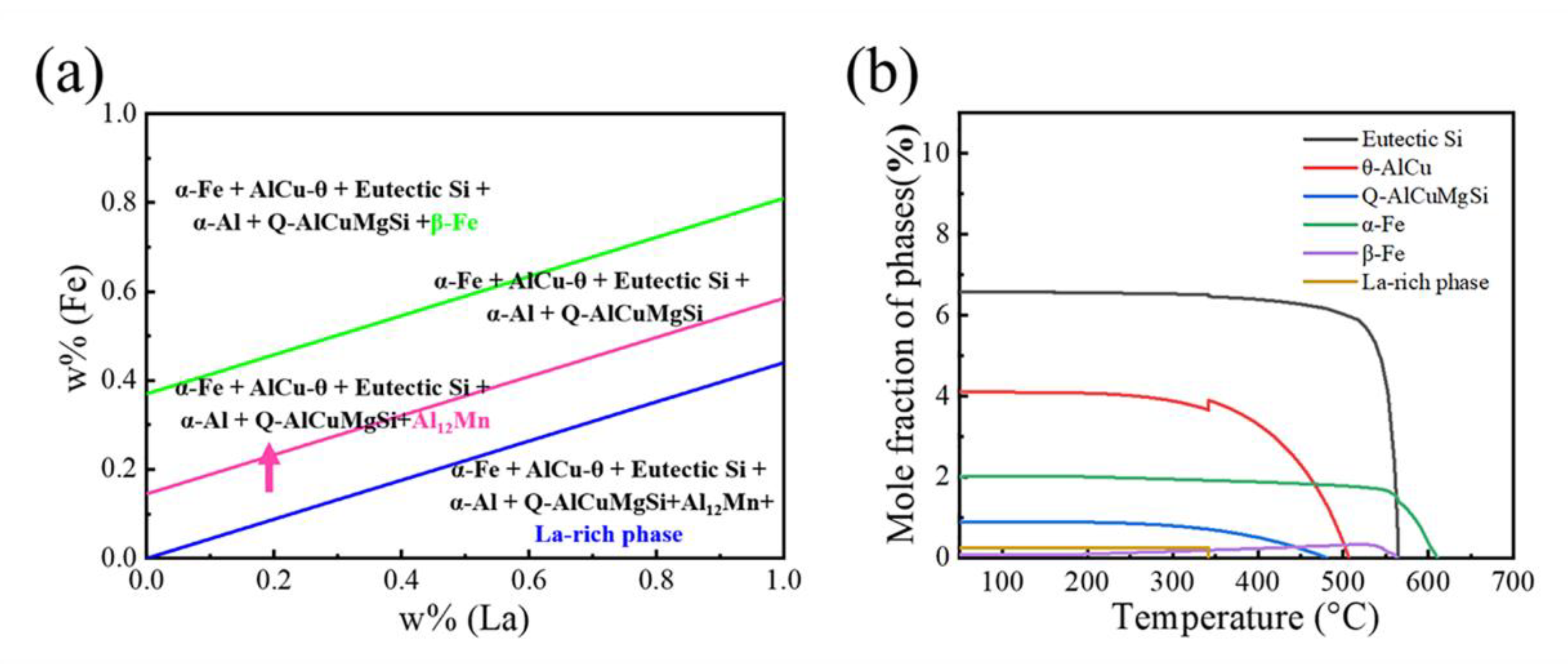 Metals 12 00627 g001