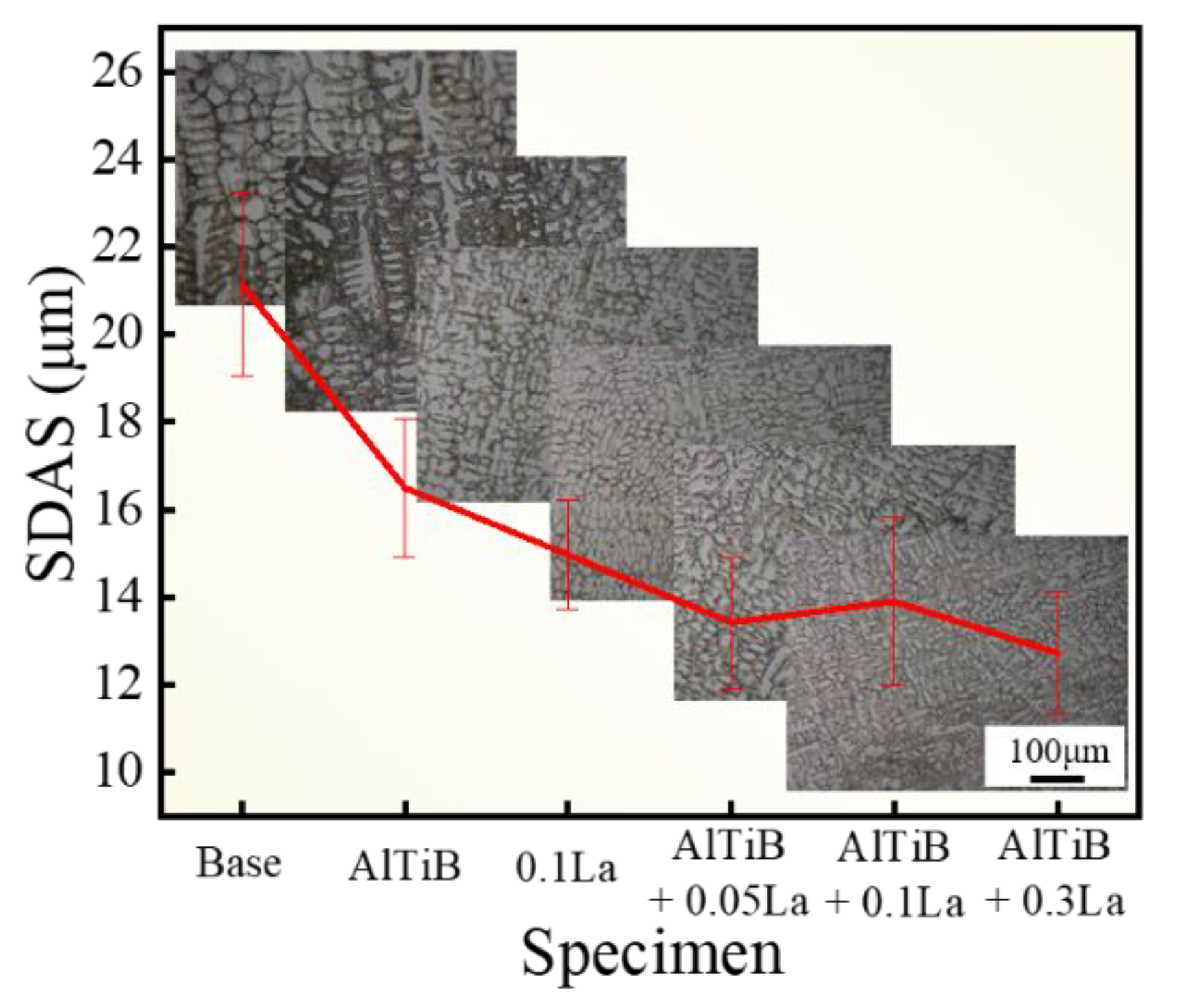 Metals 12 00627 g003
