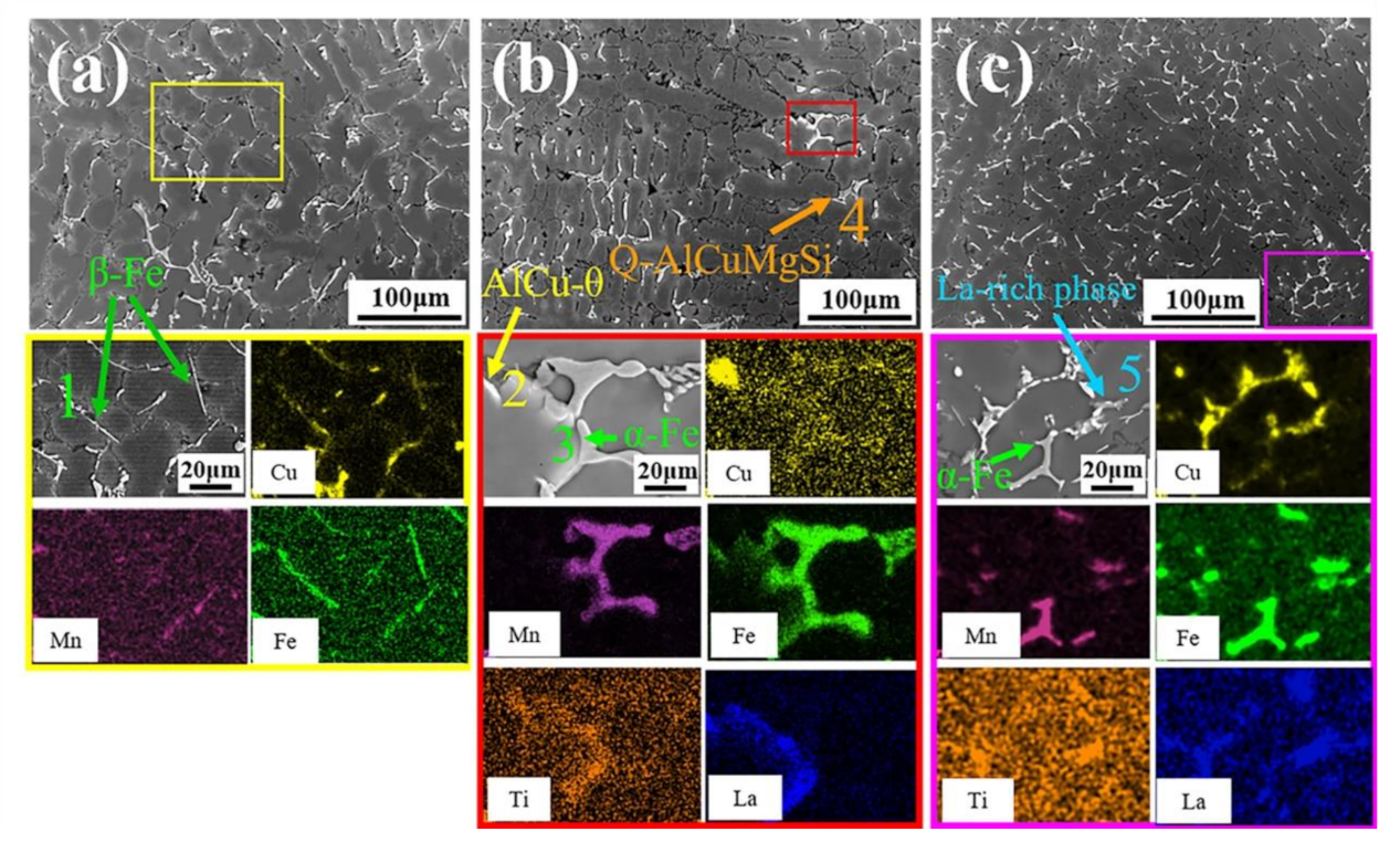 Metals 12 00627 g005