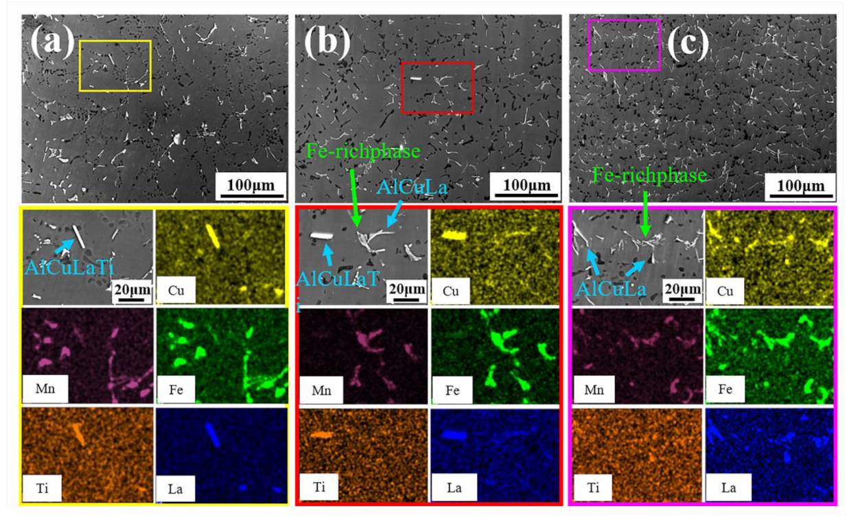 Metals 12 00627 g008