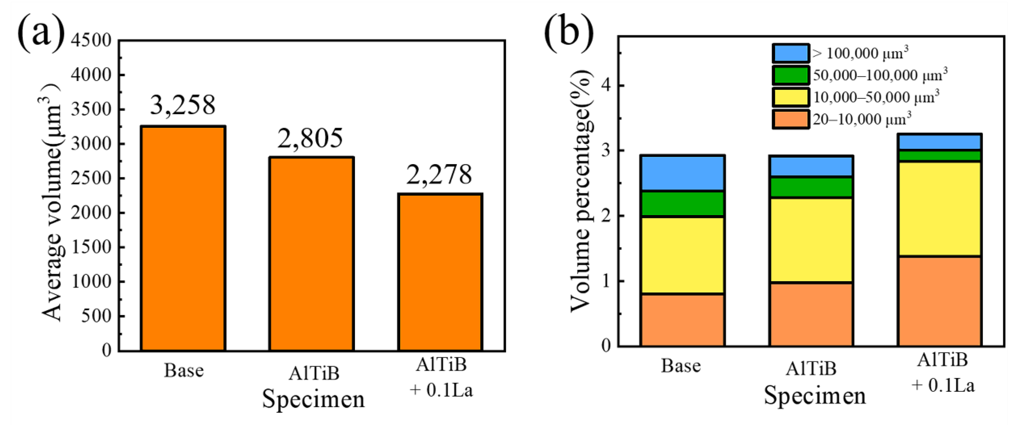 Metals 12 00627 g010