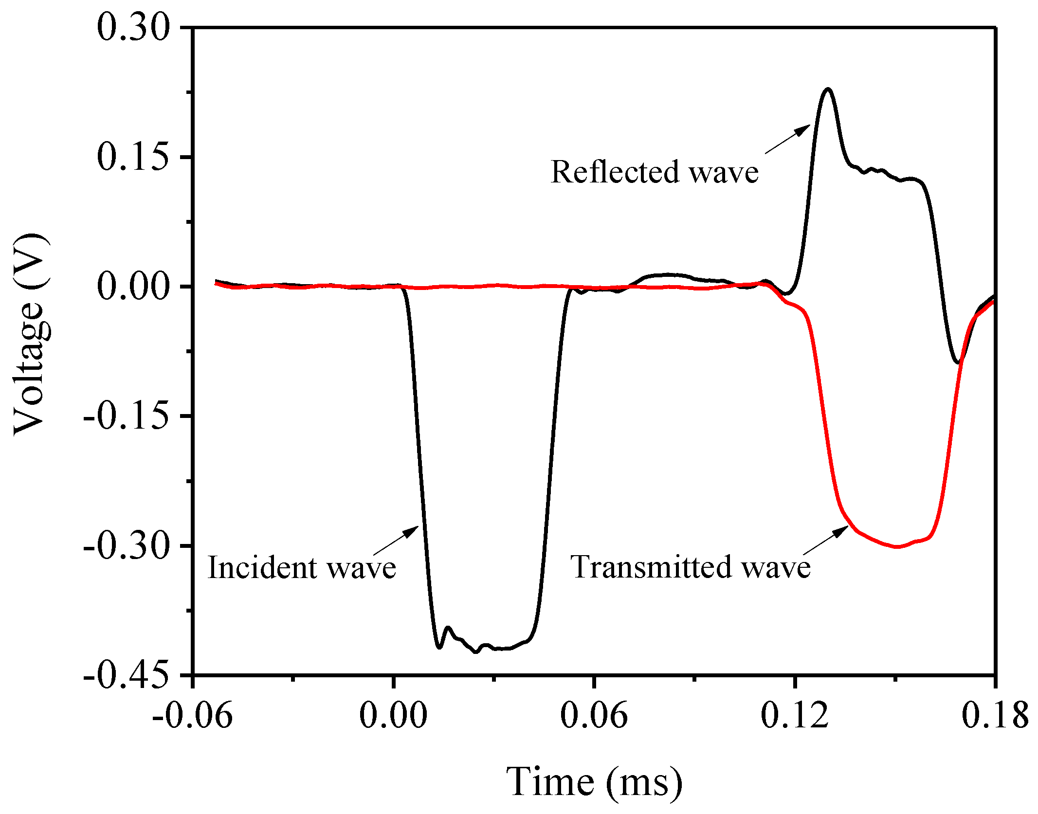 Metals 12 00628 g003