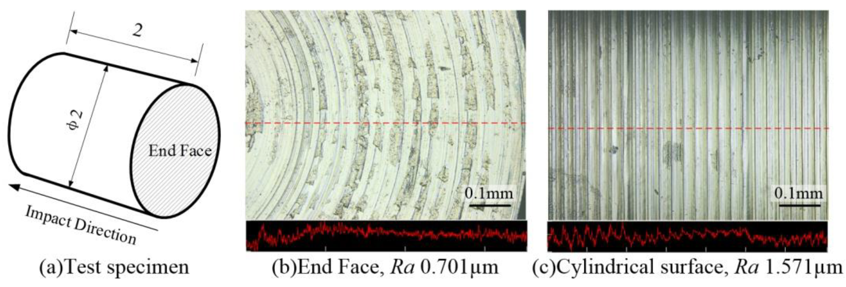 Metals 12 00628 g004
