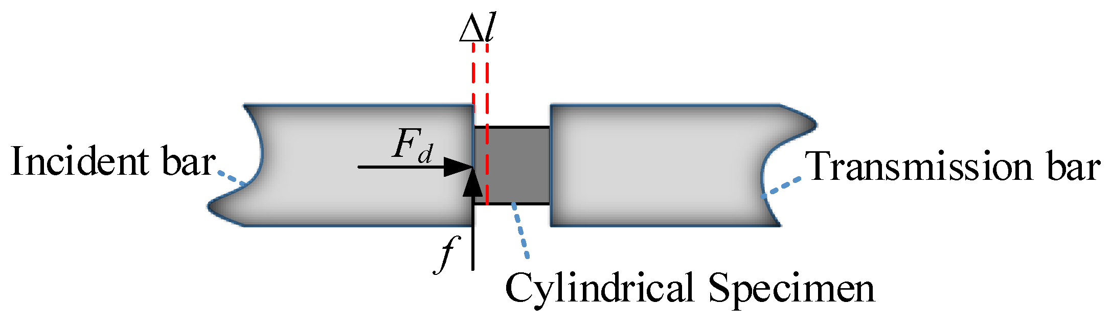Metals 12 00628 g008