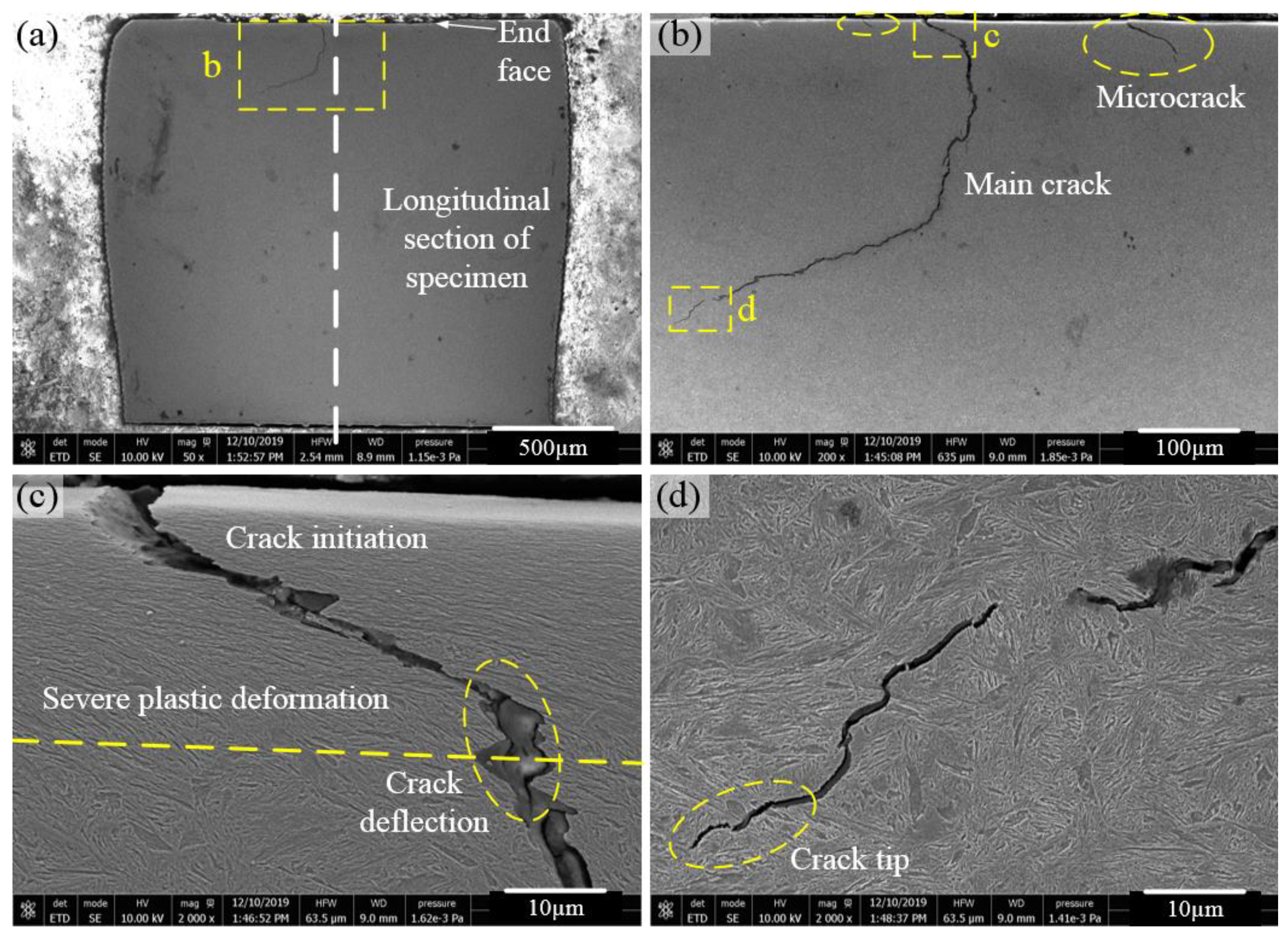 Metals 12 00628 g009