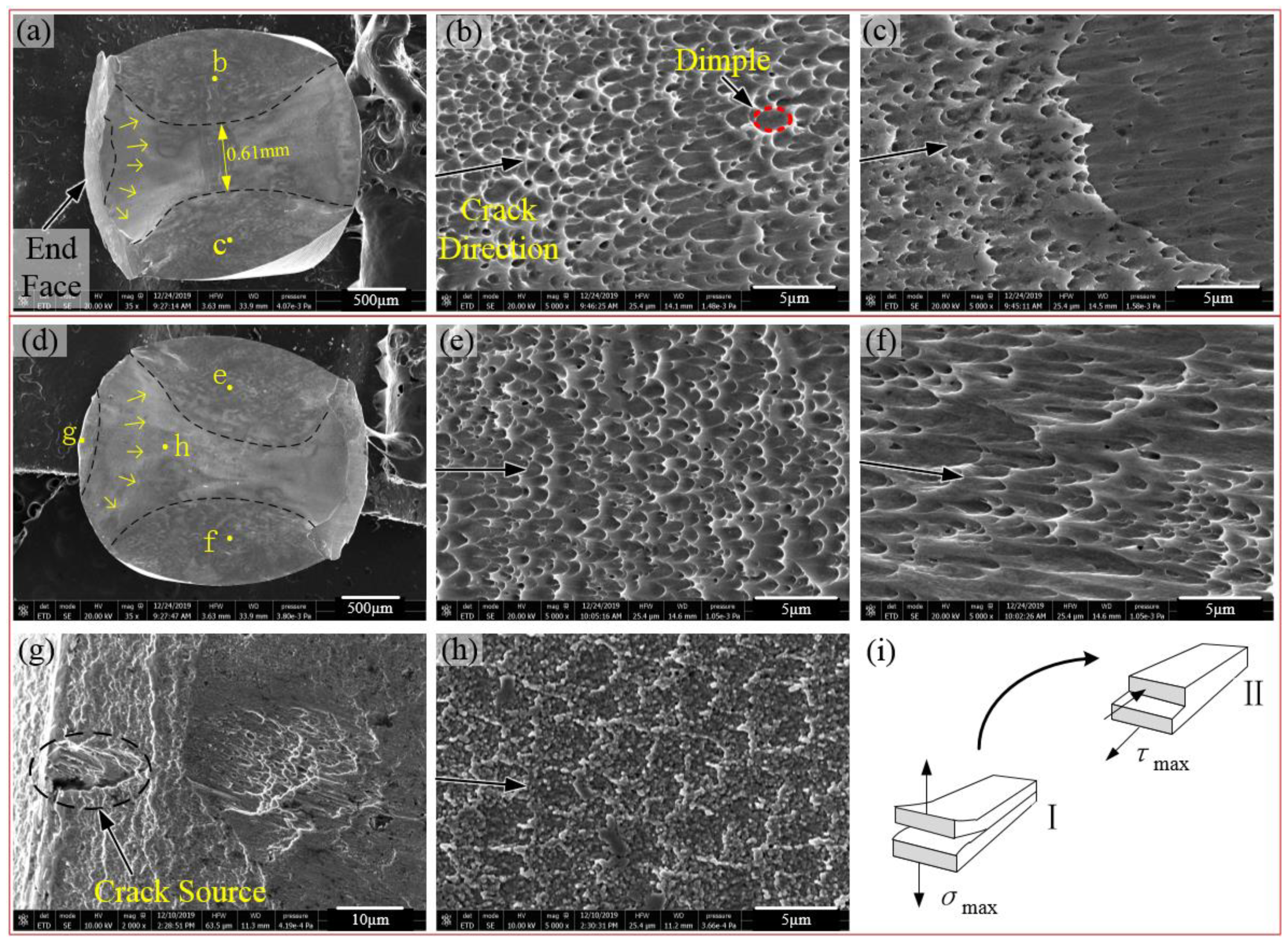 Metals 12 00628 g011