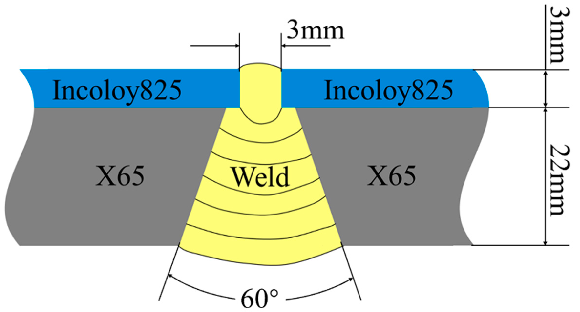 Metals 12 00632 g002