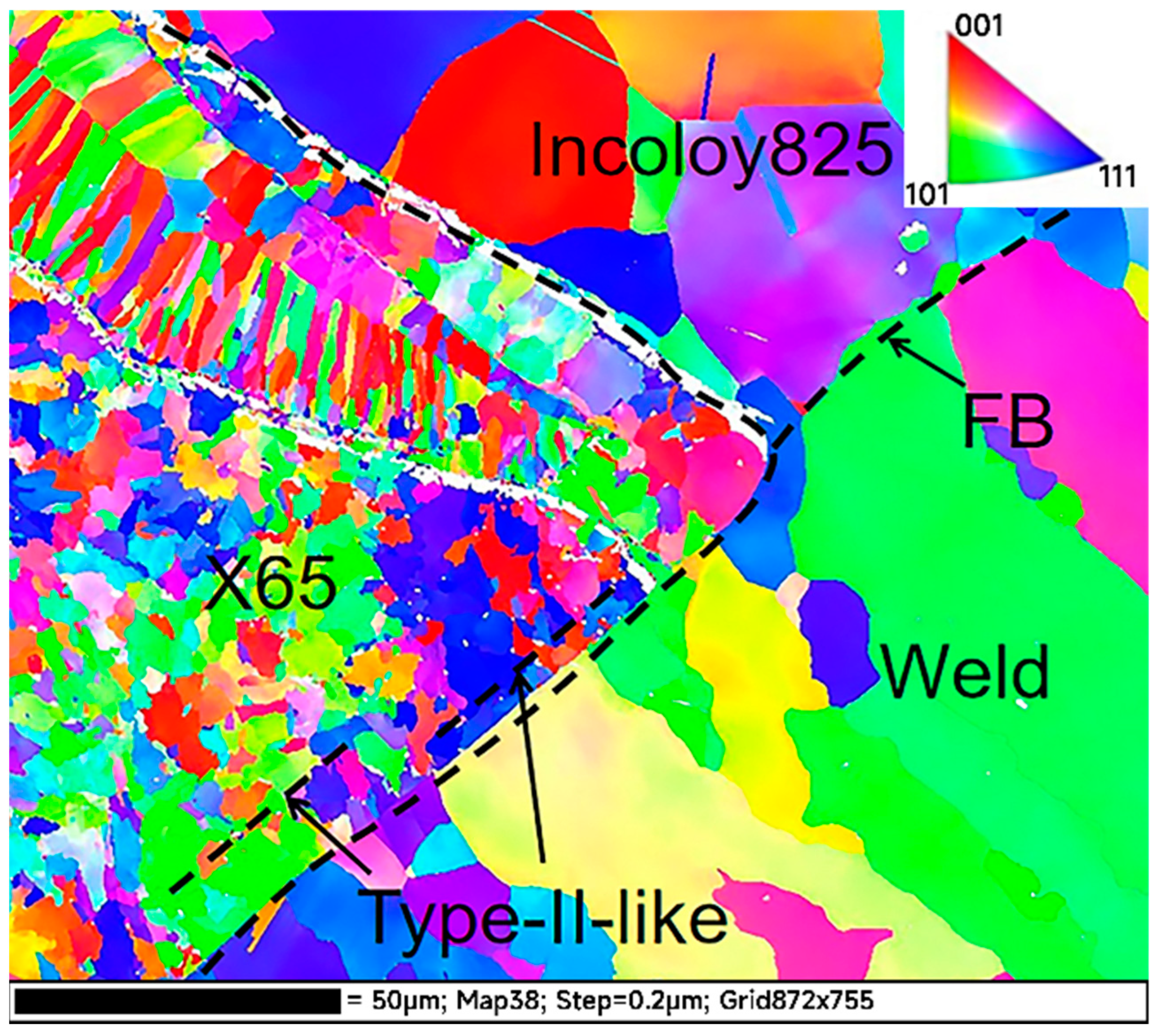 Metals 12 00632 g005