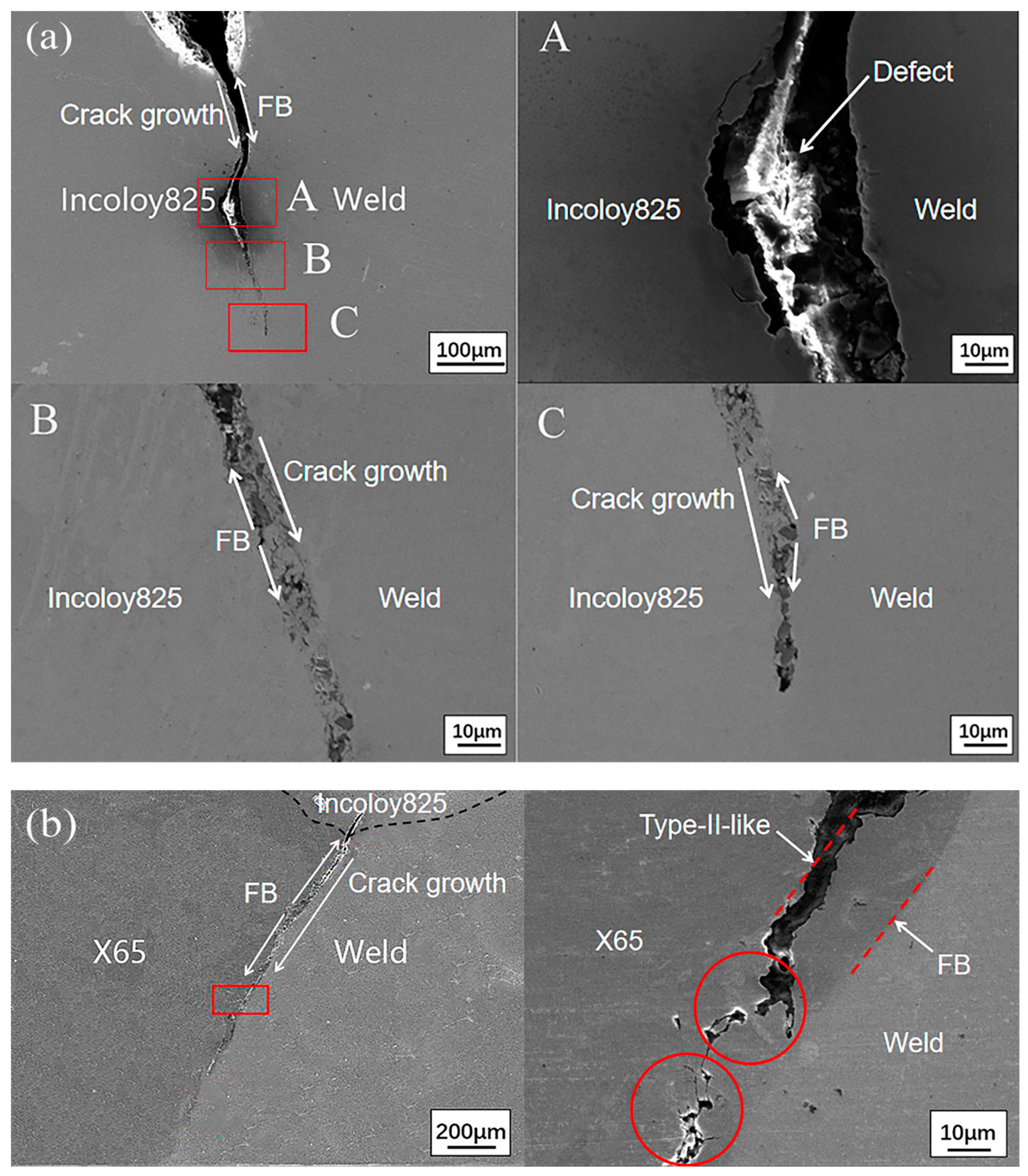 Metals 12 00632 g007