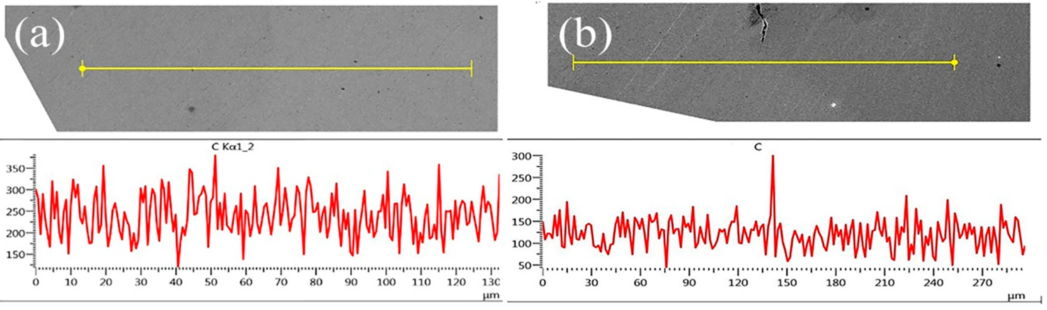 Metals 12 00632 g010