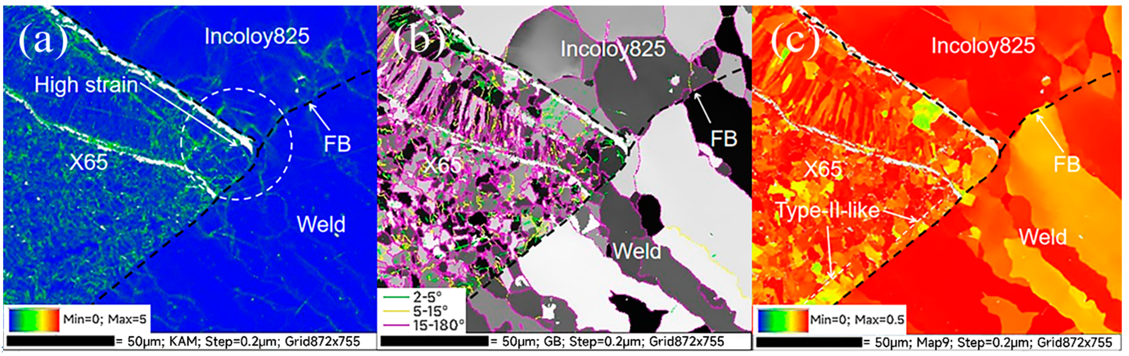 Metals 12 00632 g011
