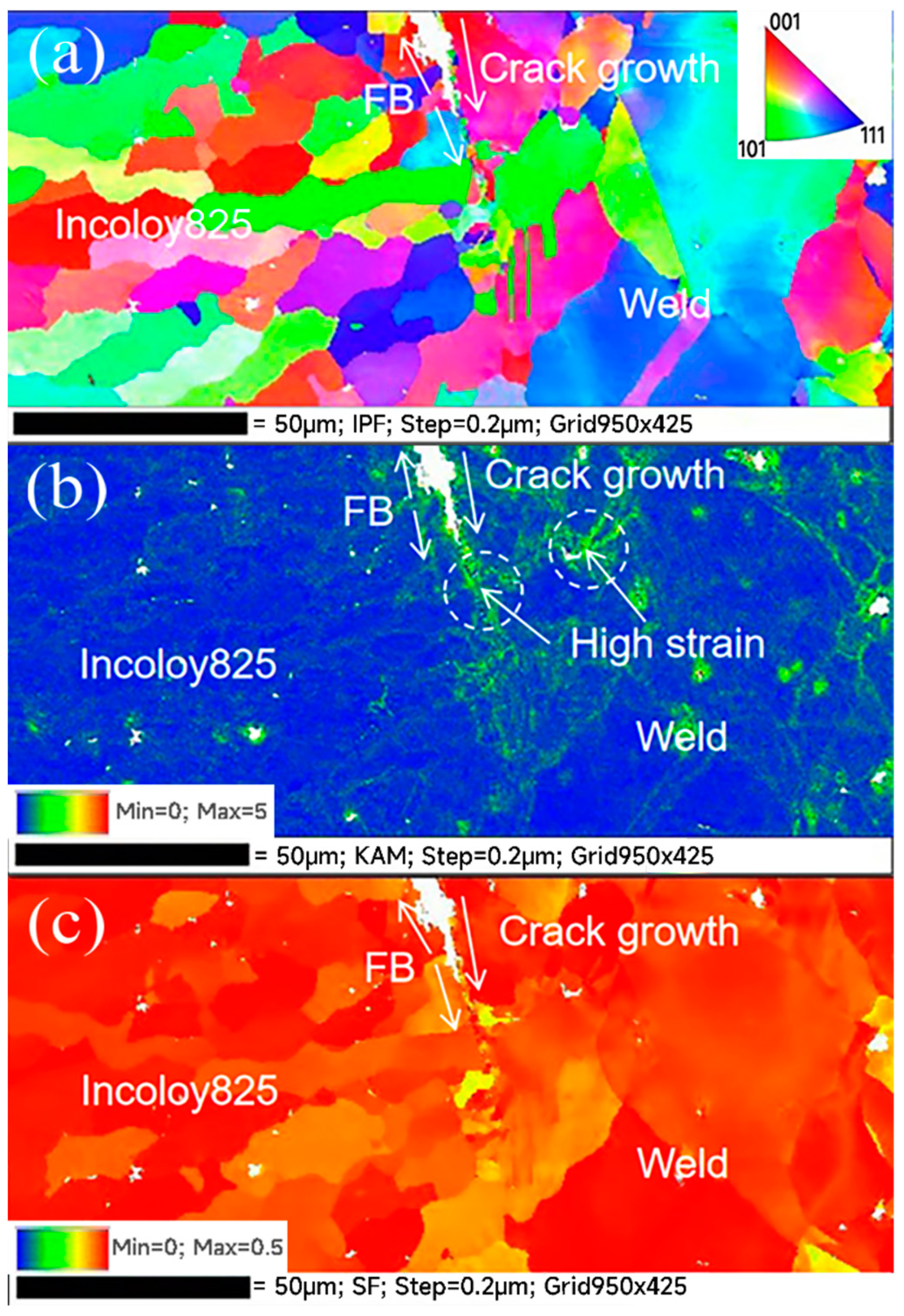 Metals 12 00632 g012