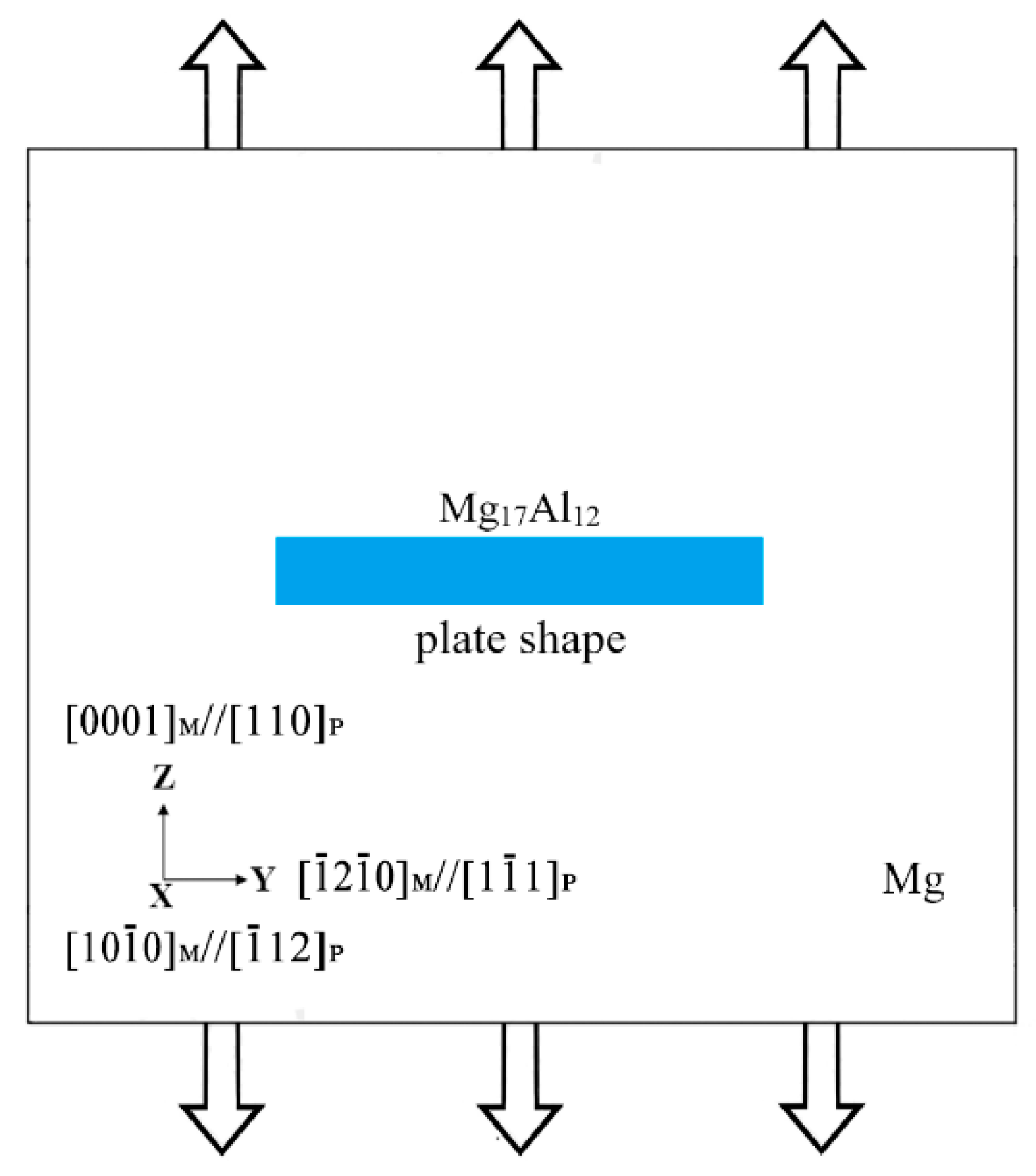 Metals 12 00633 g001