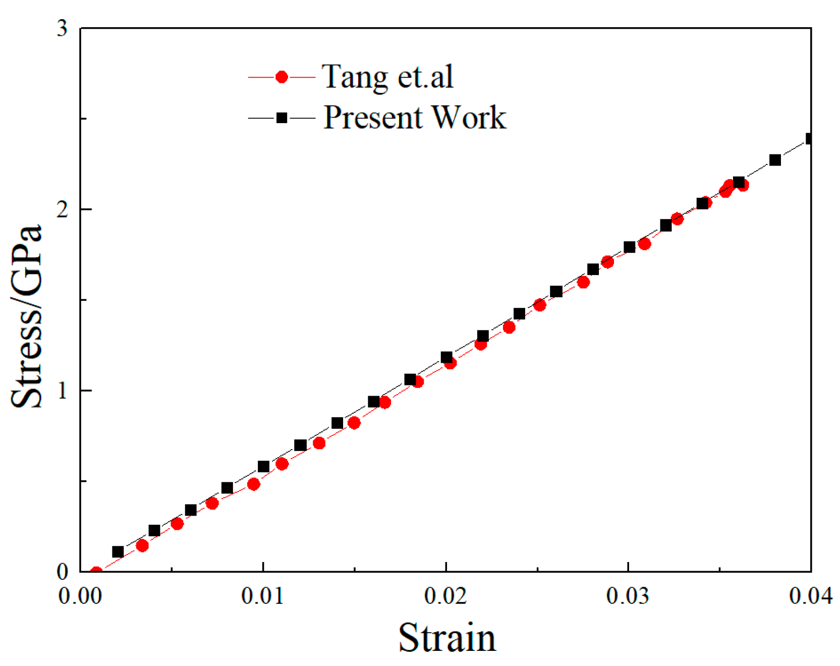 Metals 12 00633 g002