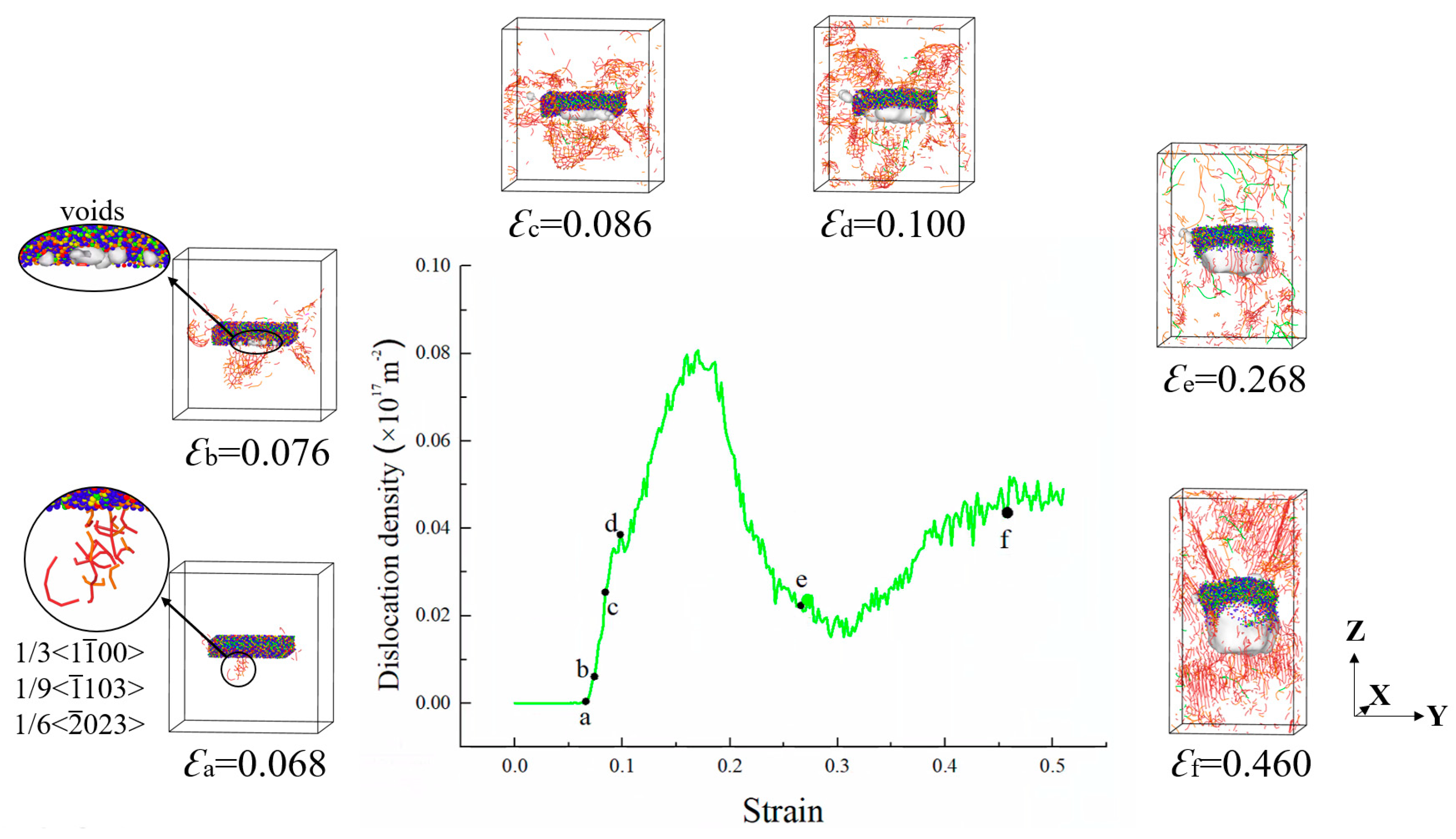 Metals 12 00633 g004