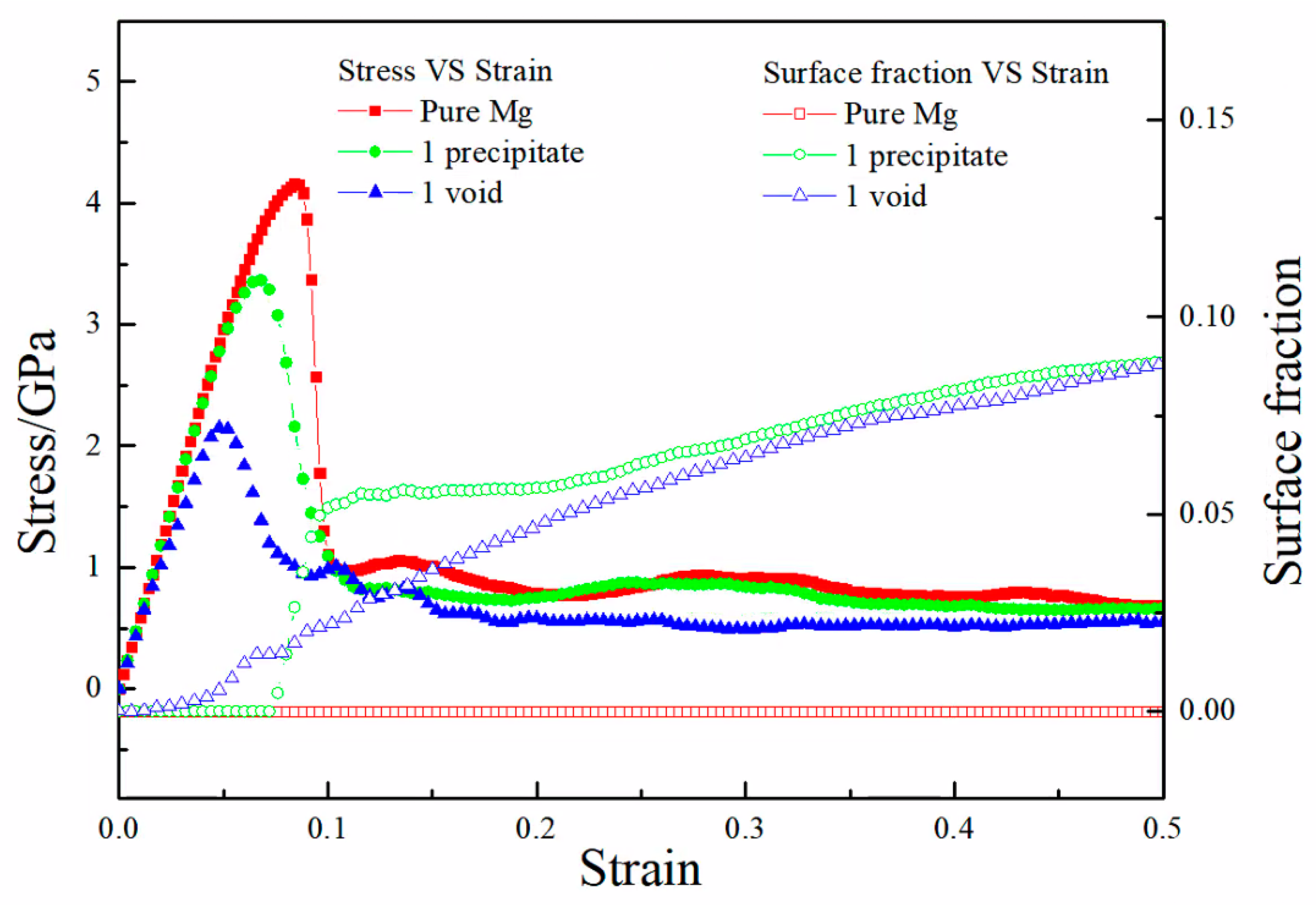 Metals 12 00633 g007
