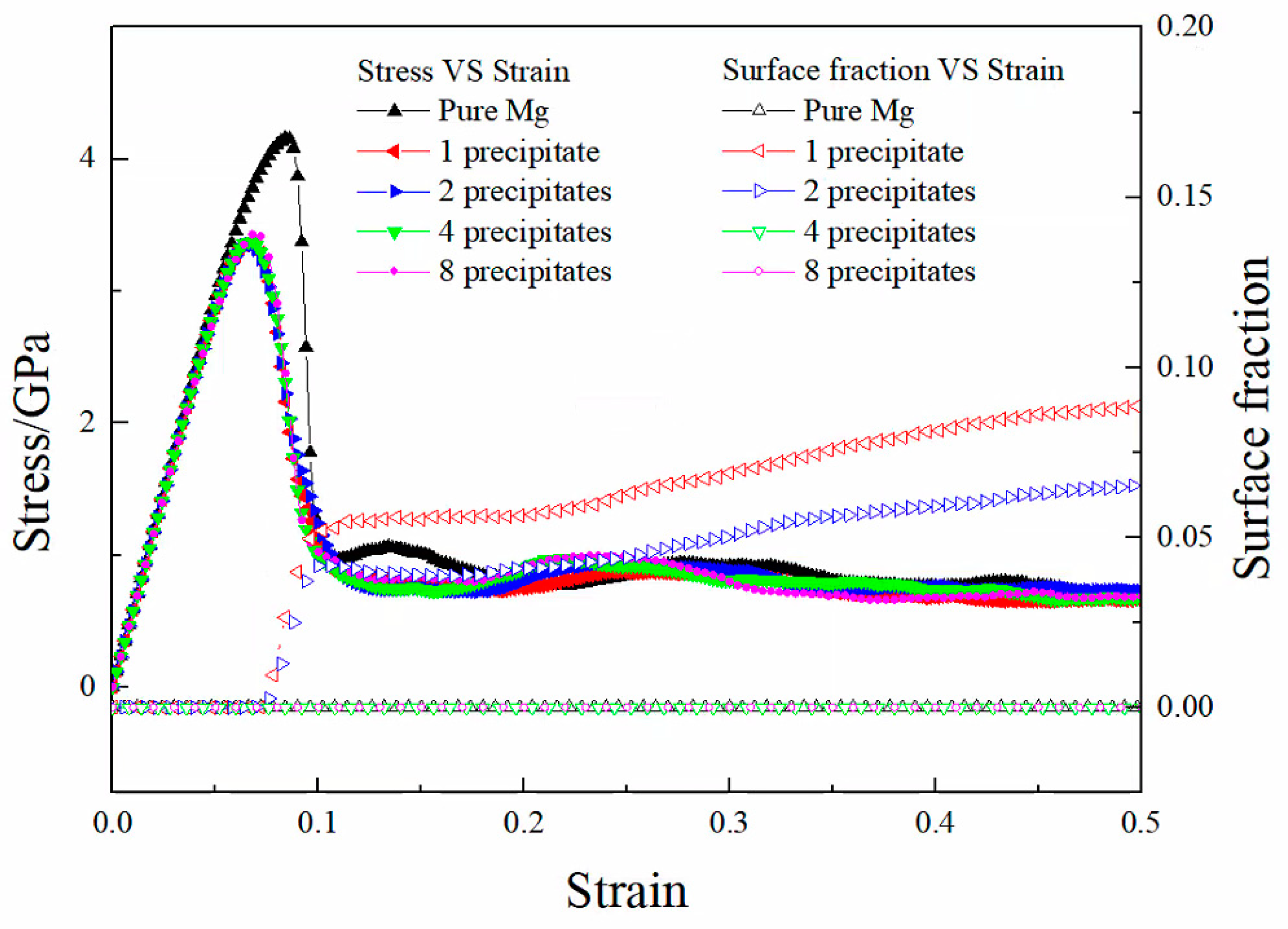 Metals 12 00633 g009