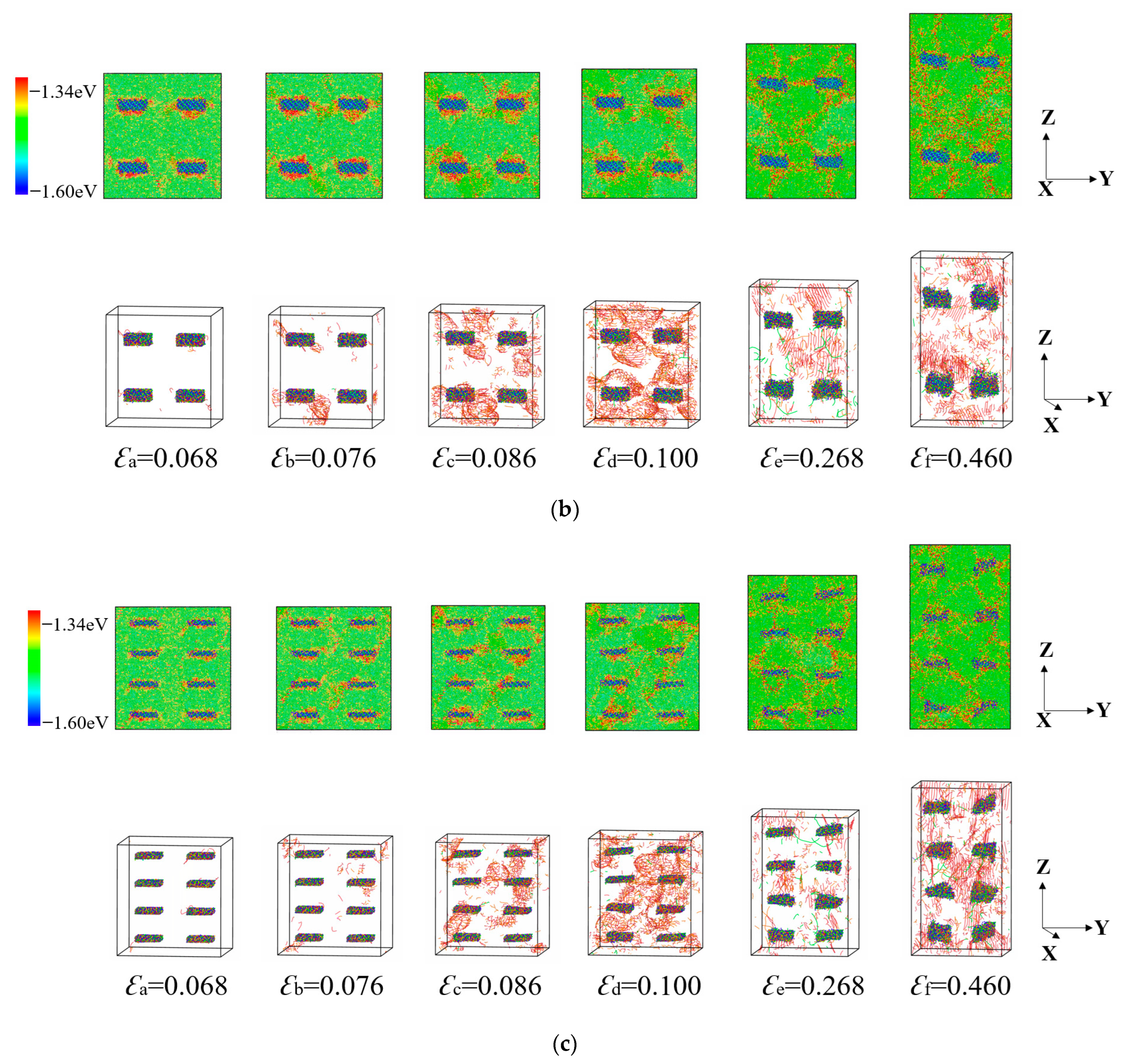 Metals 12 00633 g010b