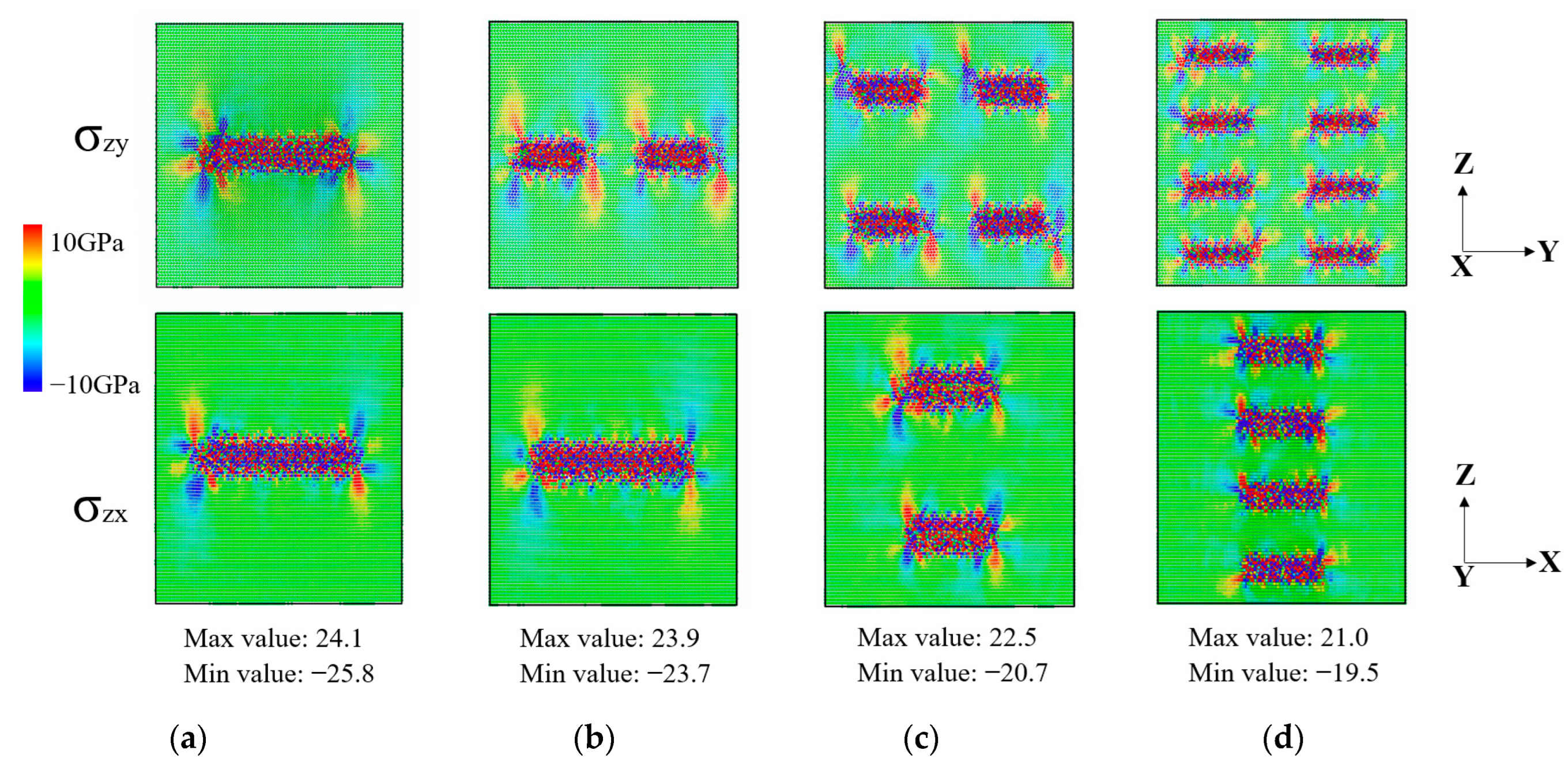 Metals 12 00633 g012