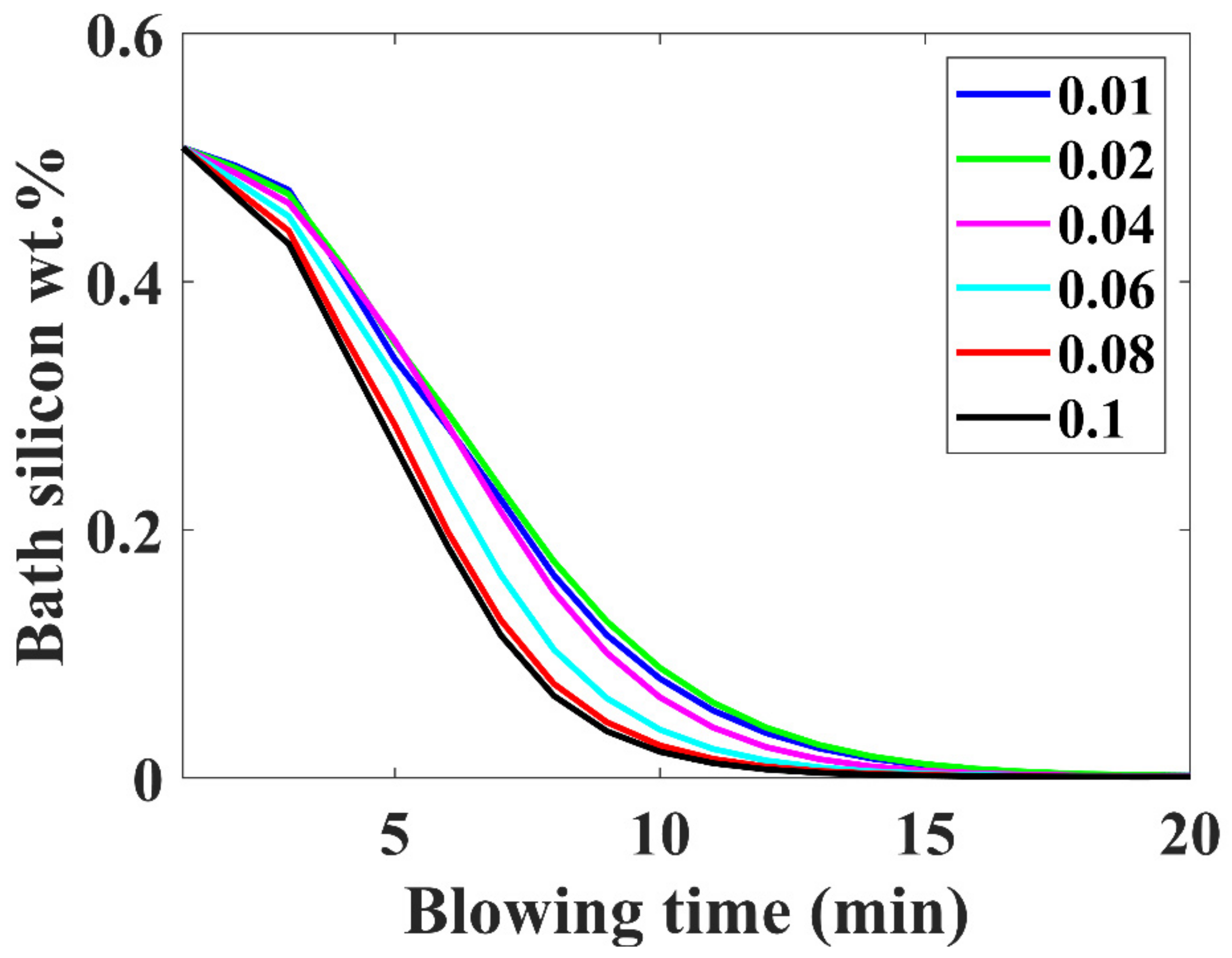 Metals 12 00638 g007