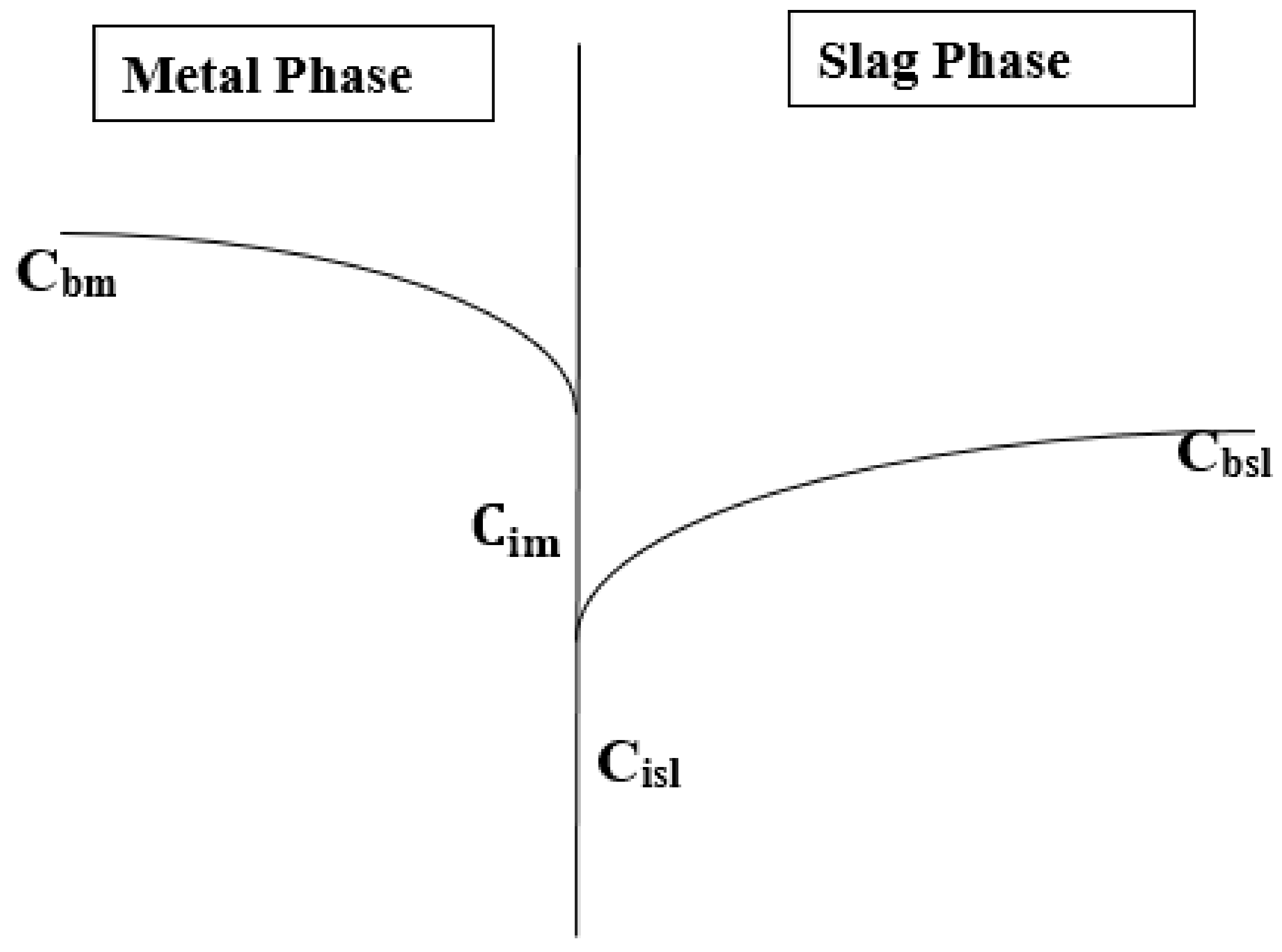 Metals 12 00638 g0a1