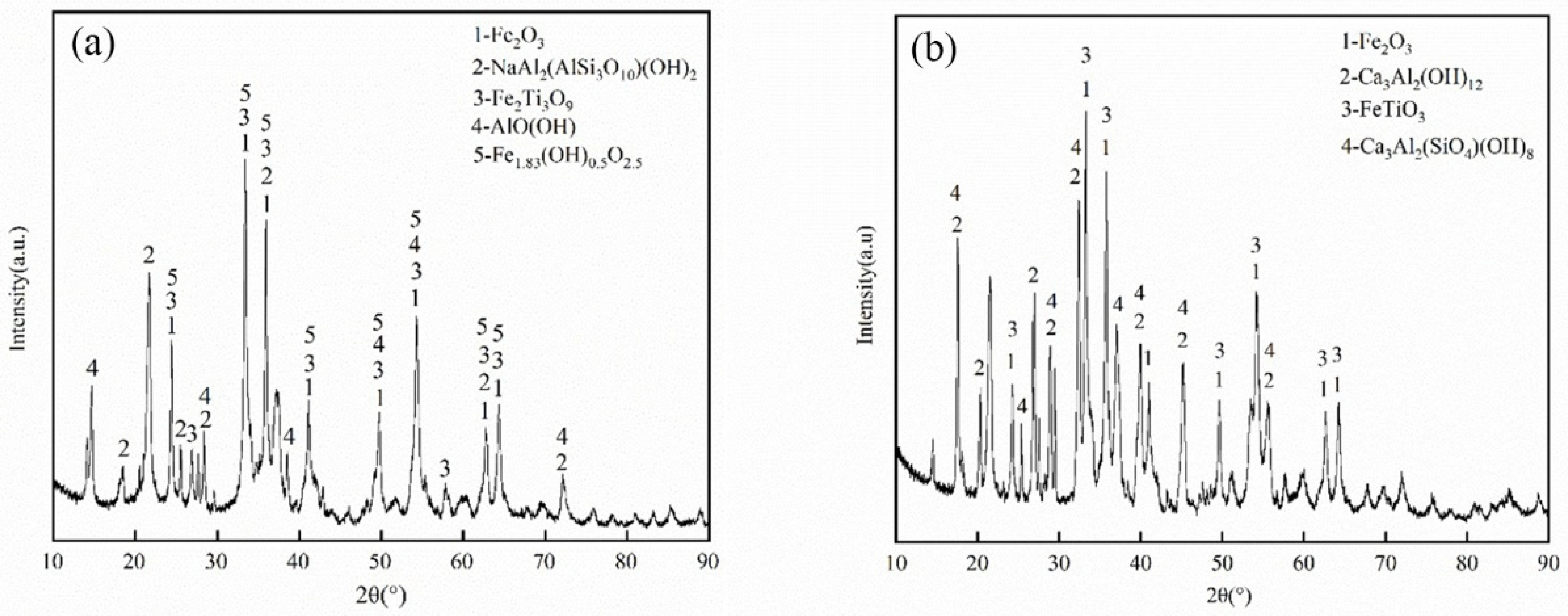Metals 12 00639 g001