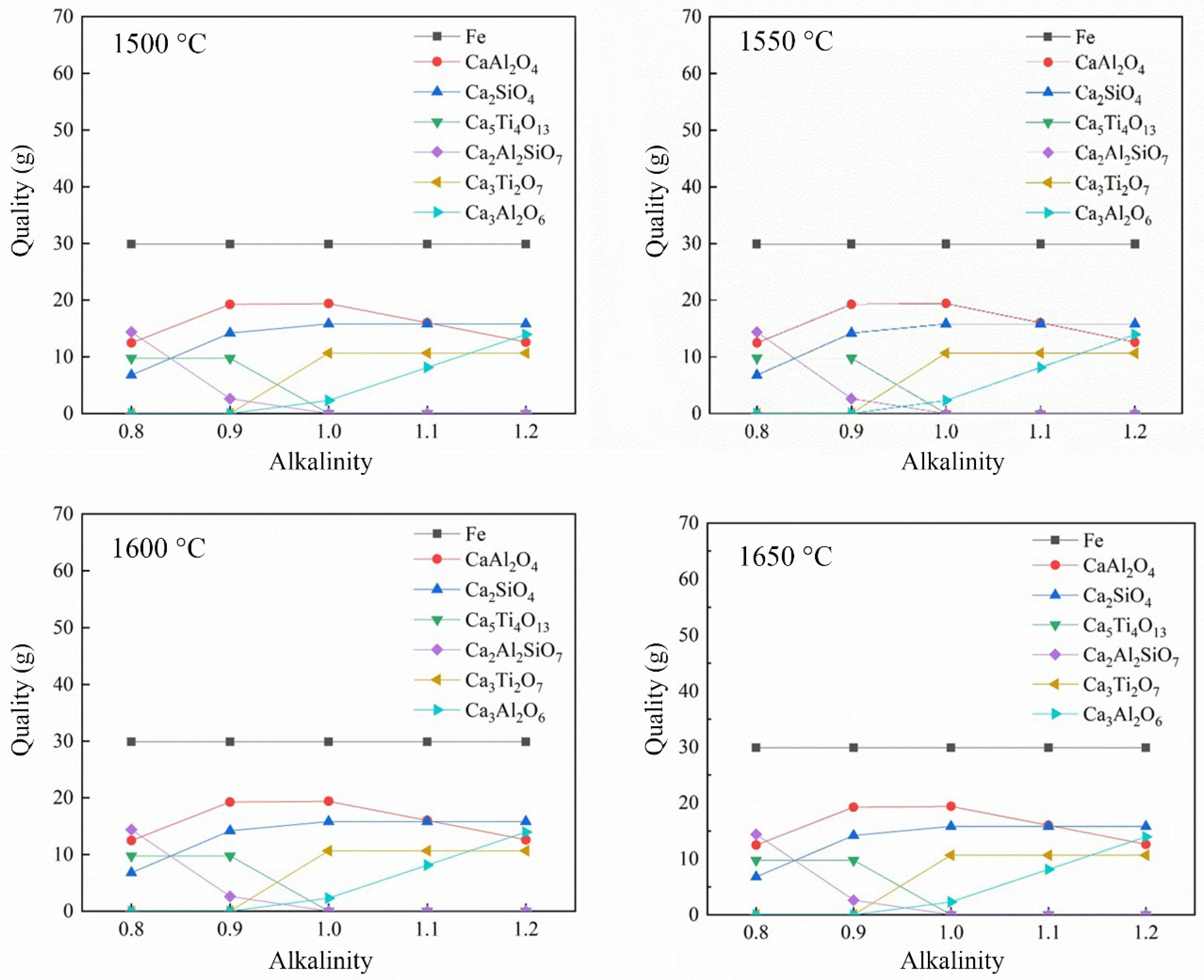 Metals 12 00639 g003