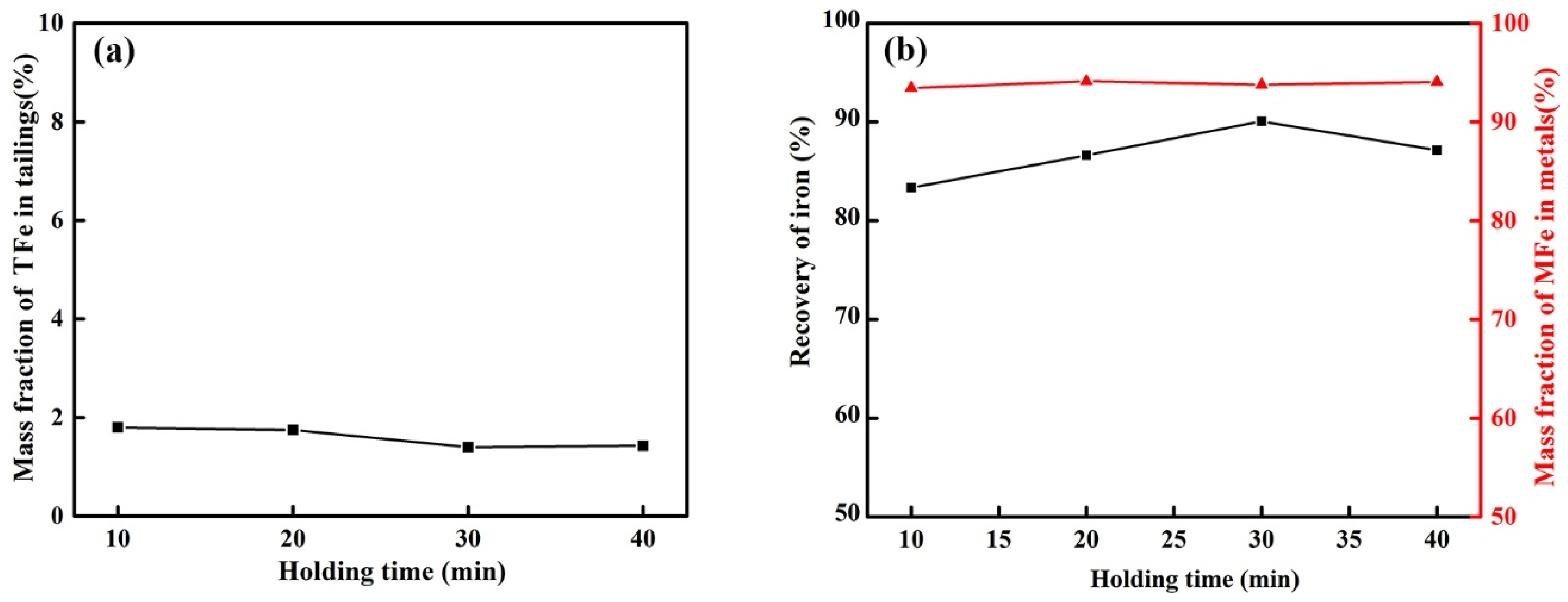 Metals 12 00639 g008