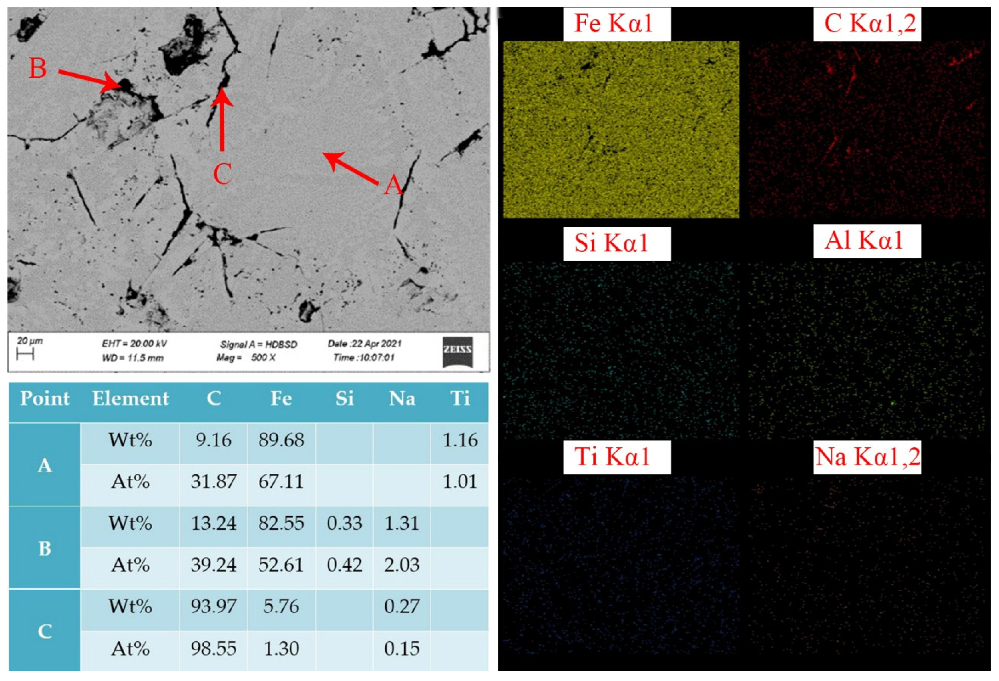 Metals 12 00639 g010