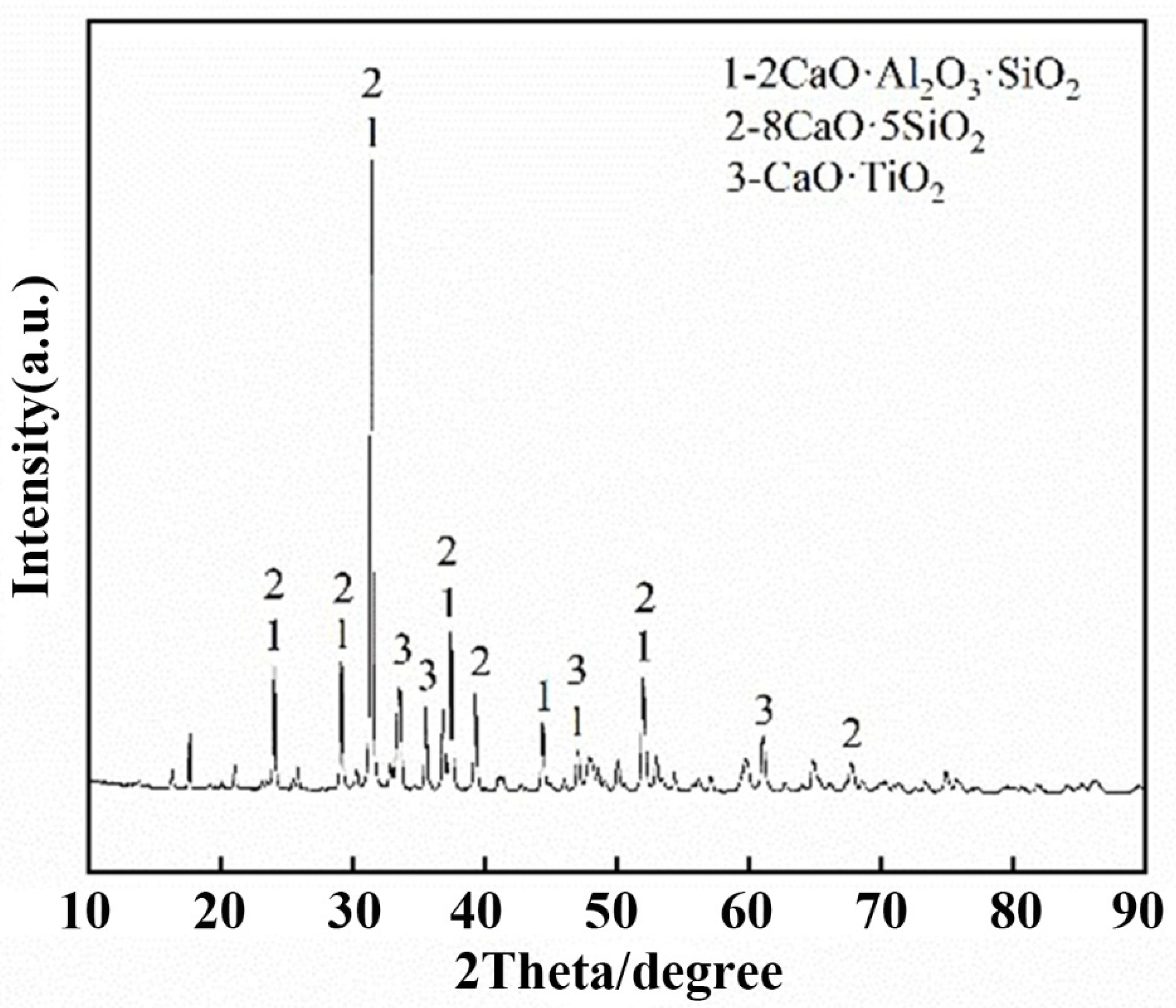 Metals 12 00639 g011