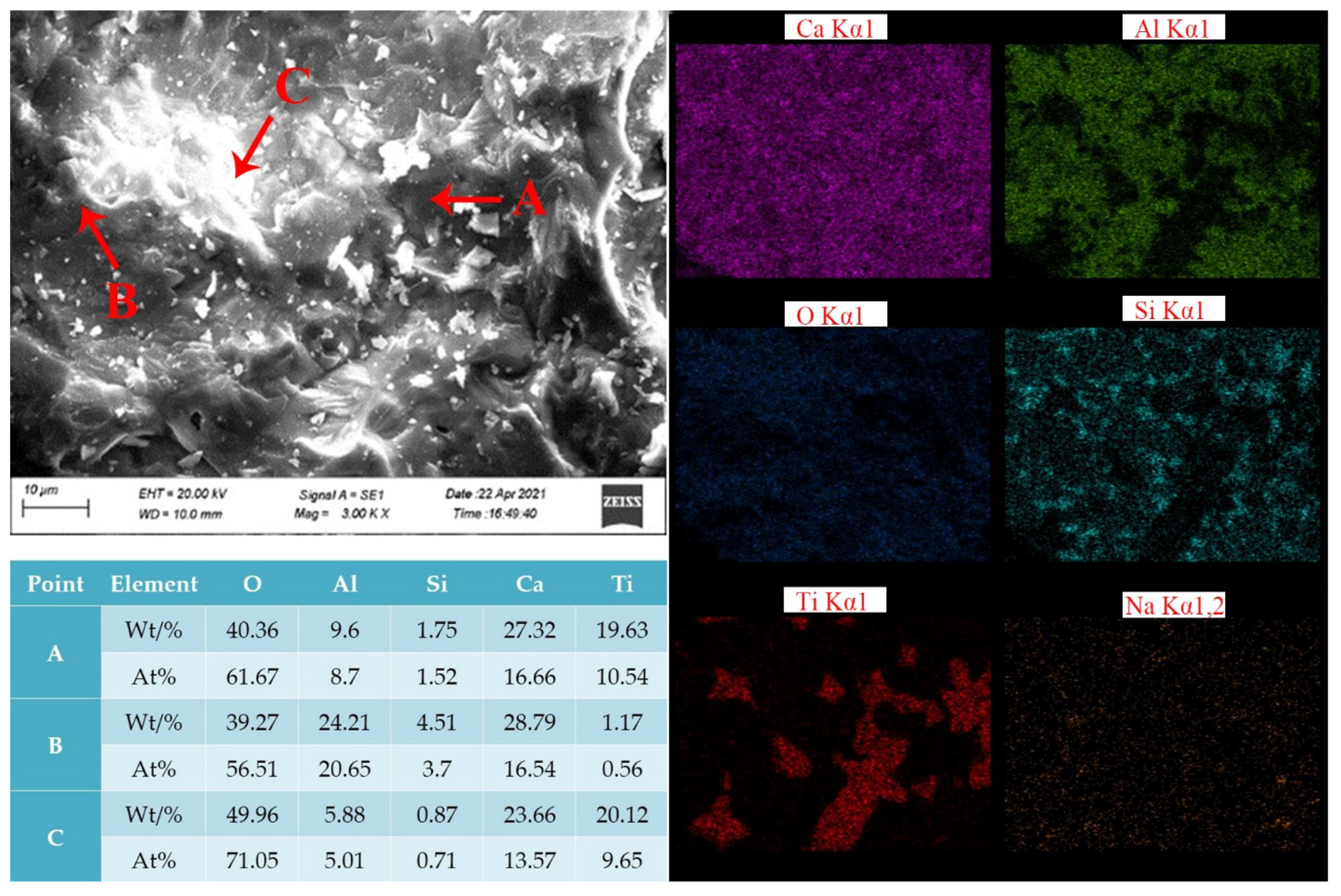Metals 12 00639 g012