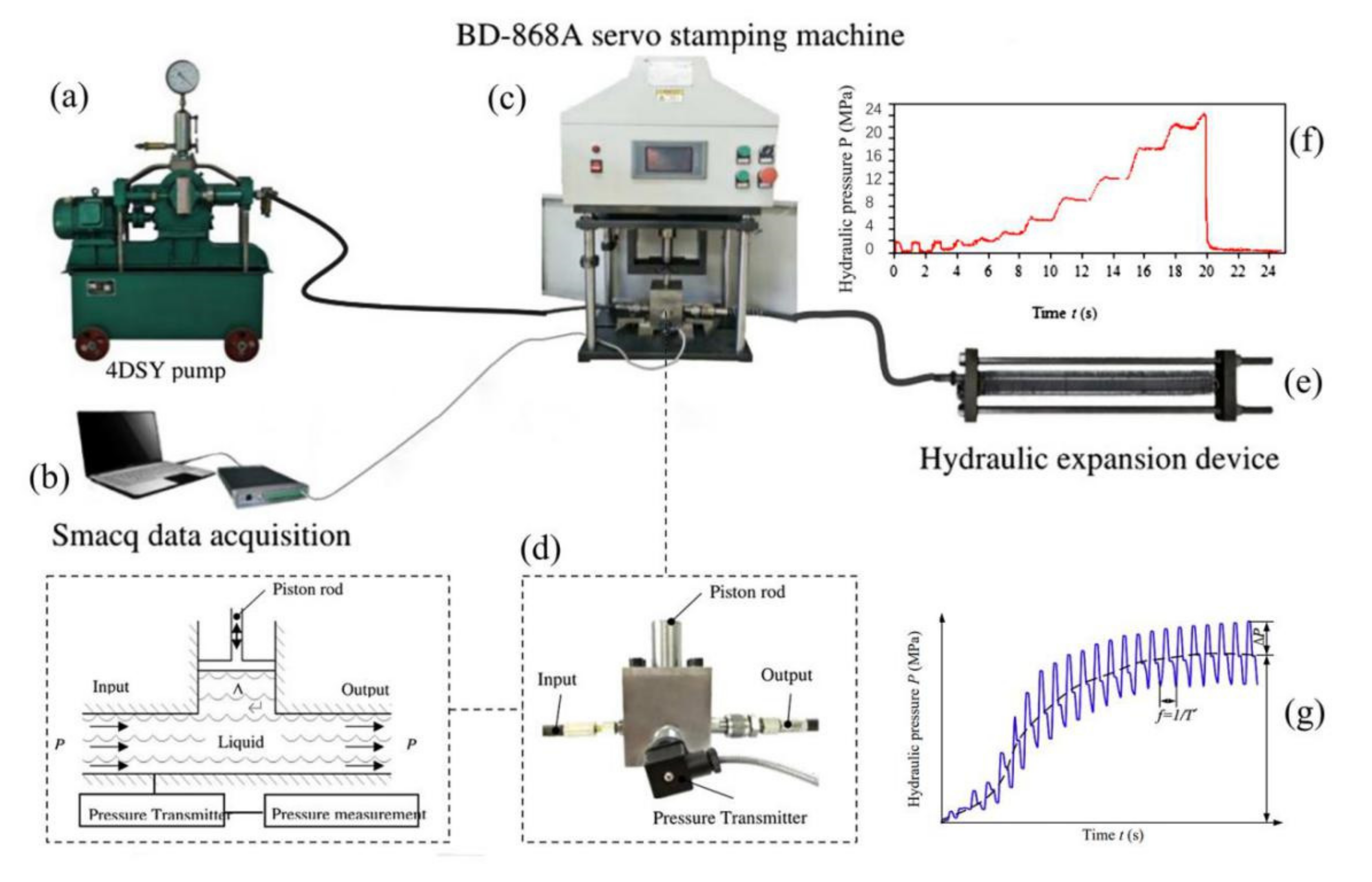 Metals 12 00641 g005