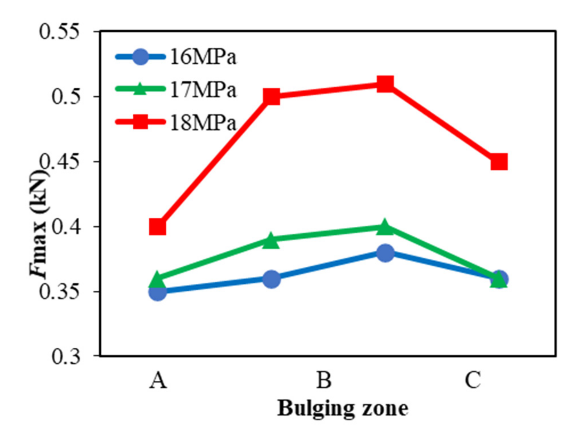 Metals 12 00641 g011