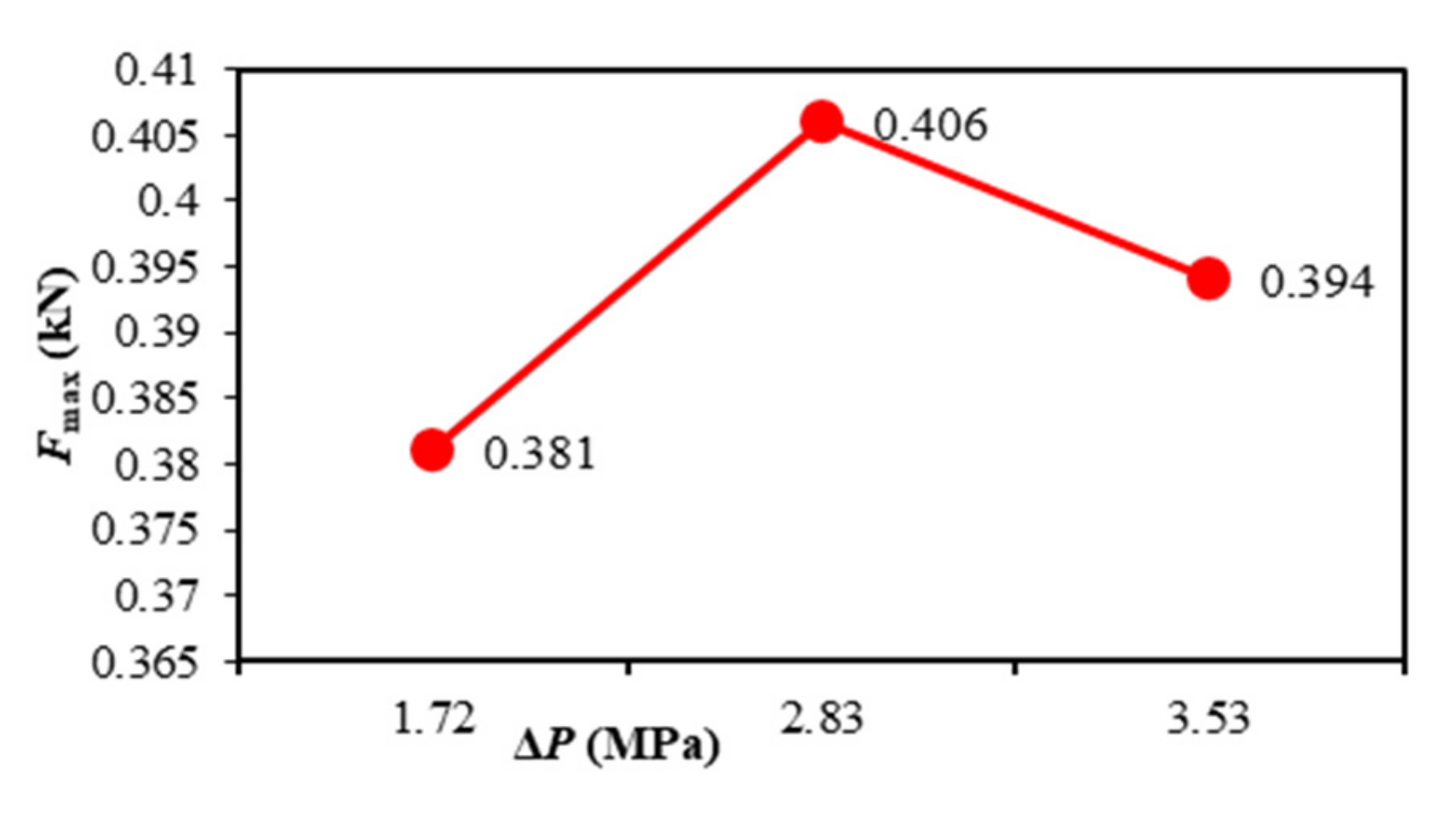 Metals 12 00641 g012