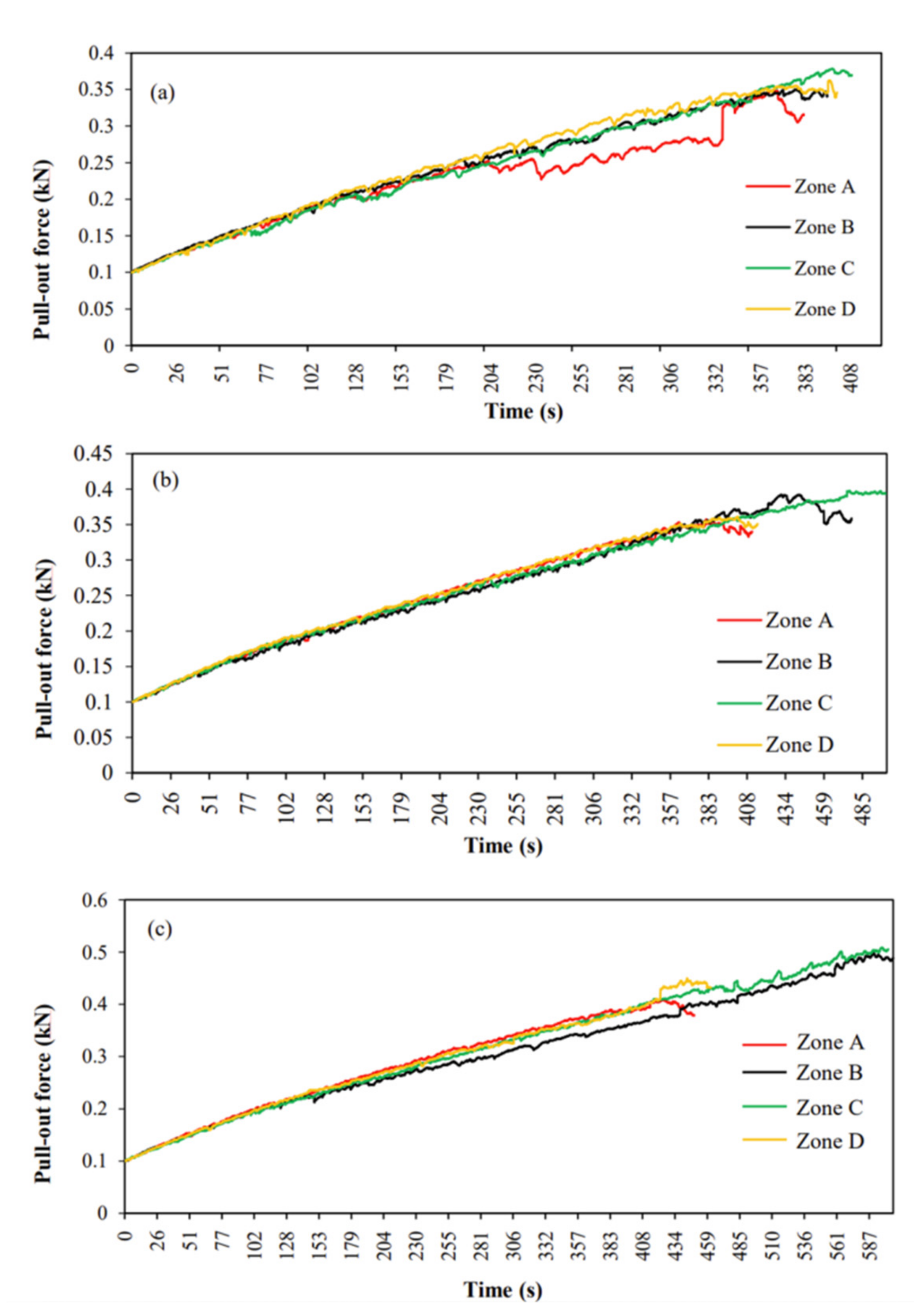 Metals 12 00641 g013