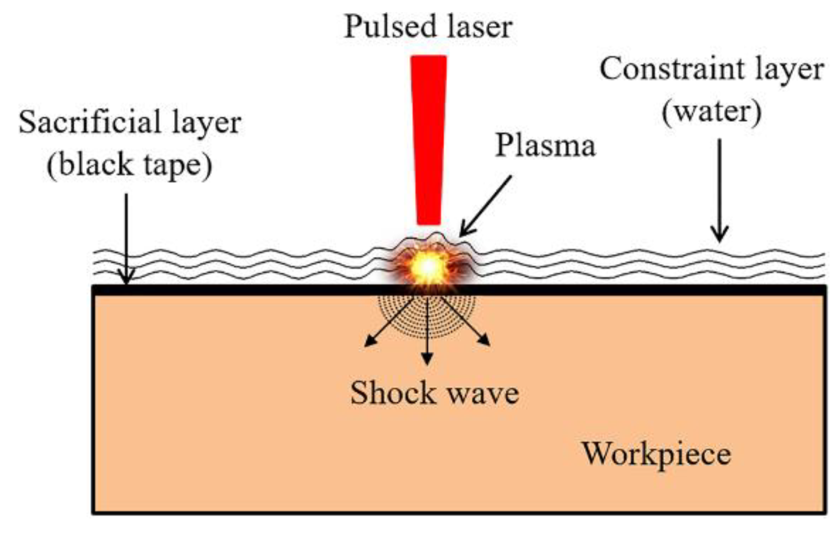 Metals 12 00642 g001 Metals 12 00642 g001