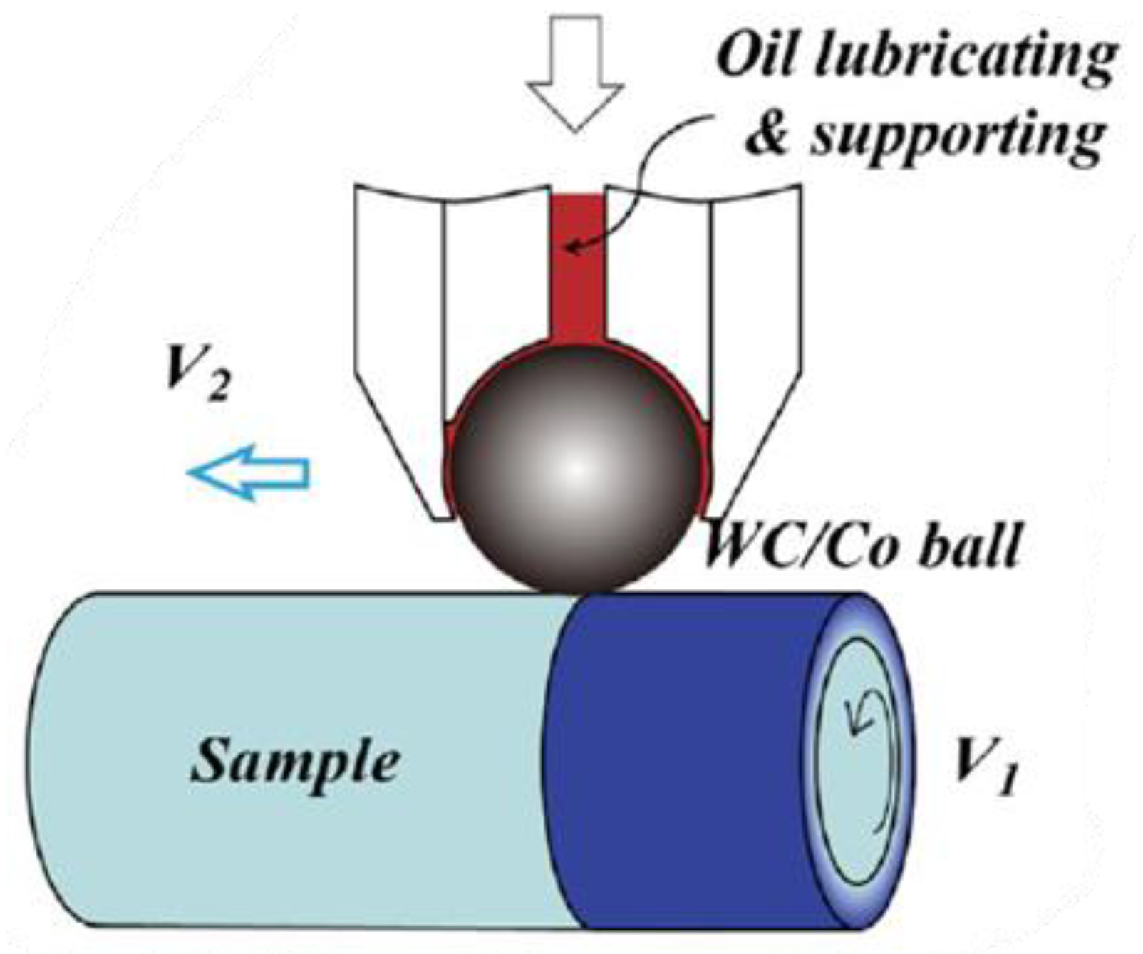 Metals 12 00642 g003 Metals 12 00642 g003