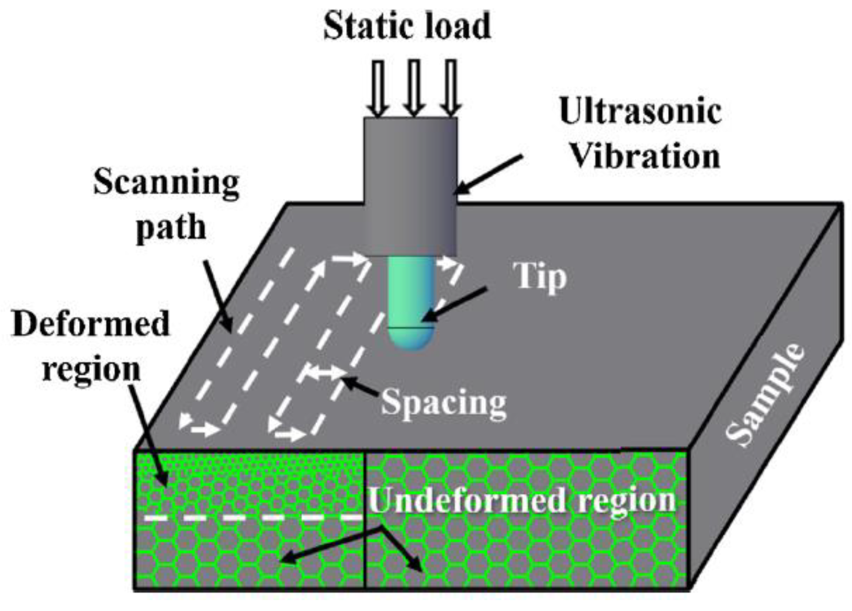 Metals 12 00642 g004 Metals 12 00642 g004